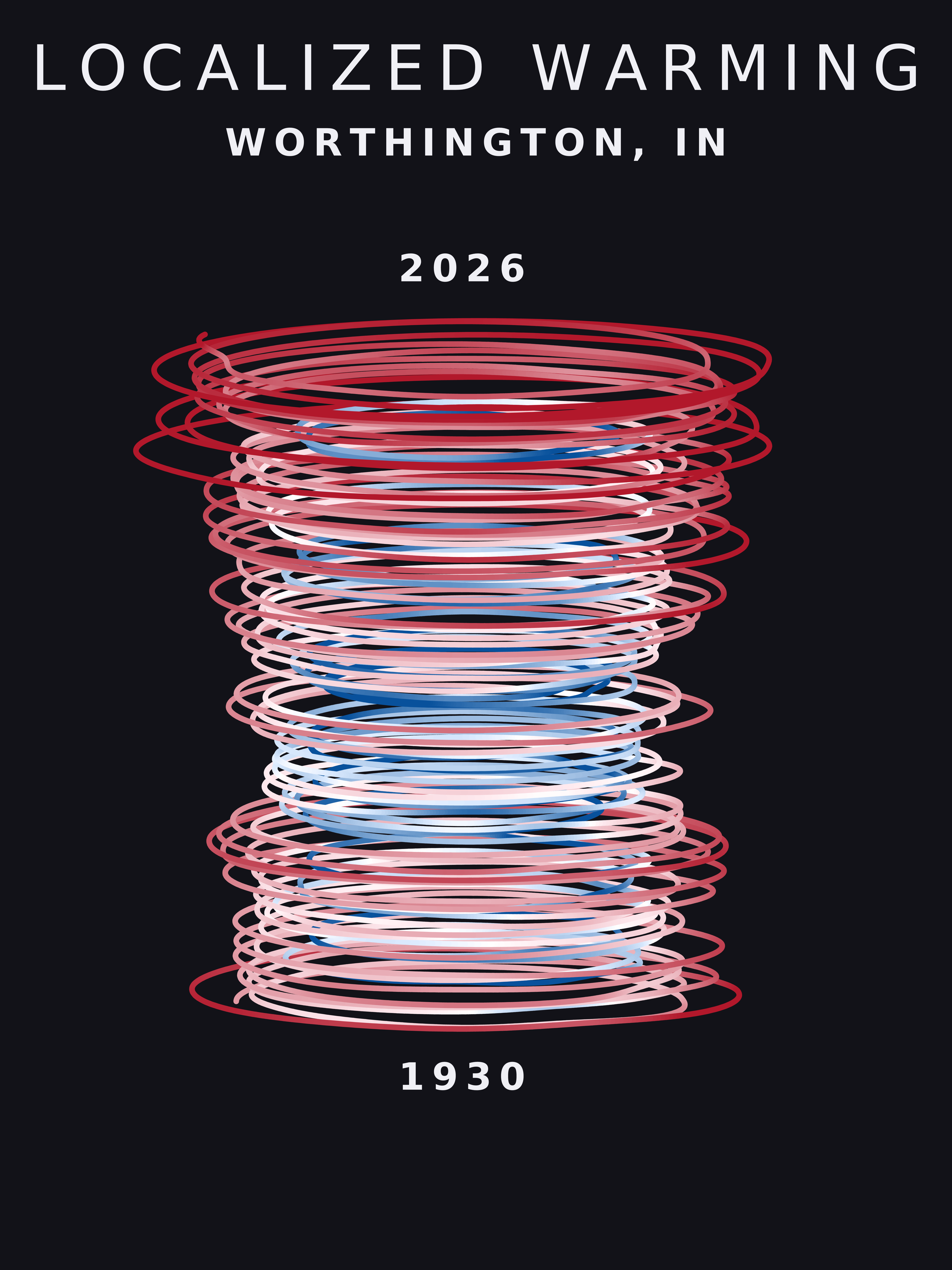 Temperature anomaly spiral for Worthington, Indiana