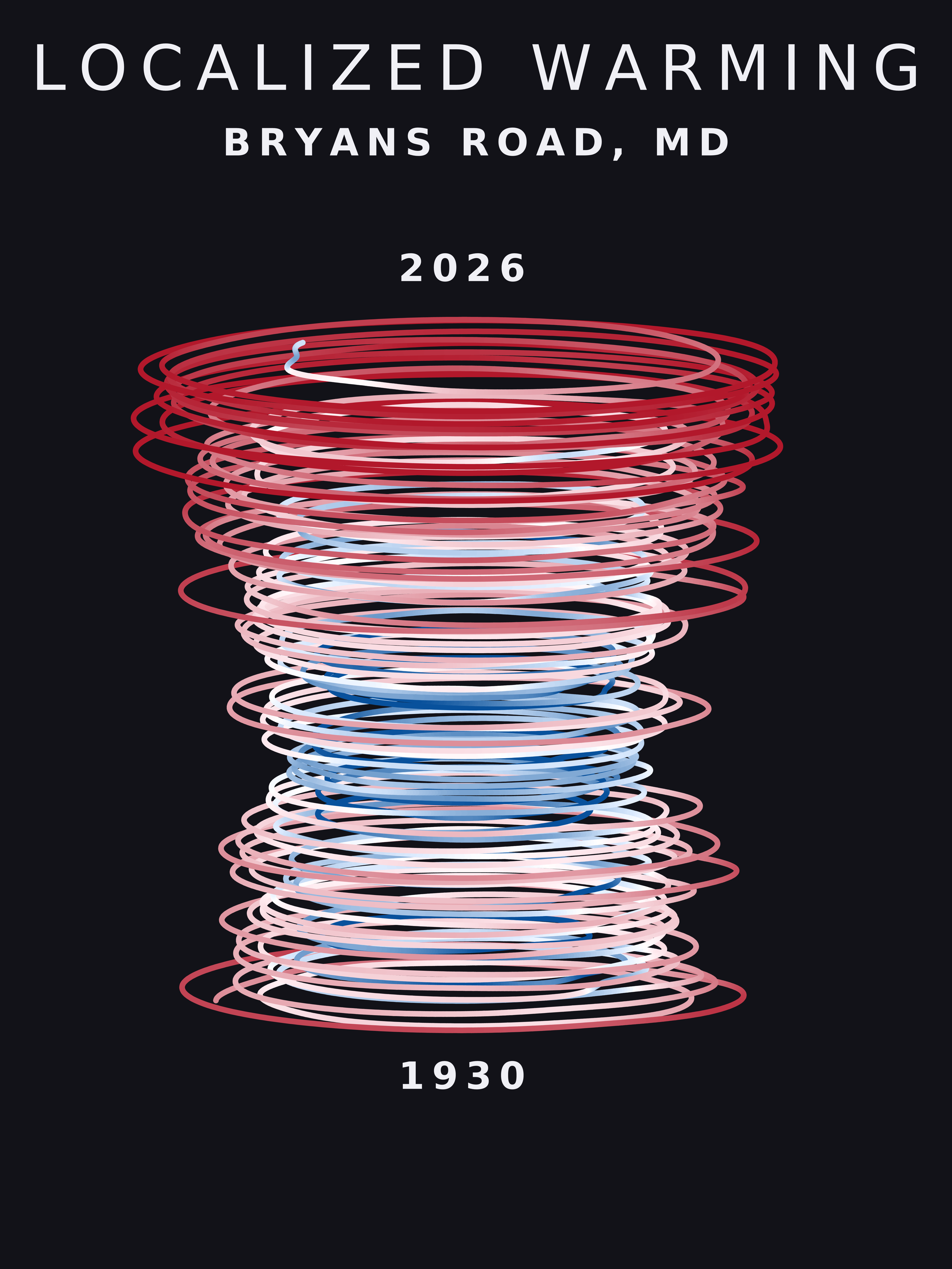 Temperature anomaly spiral for Bryans Road, Maryland