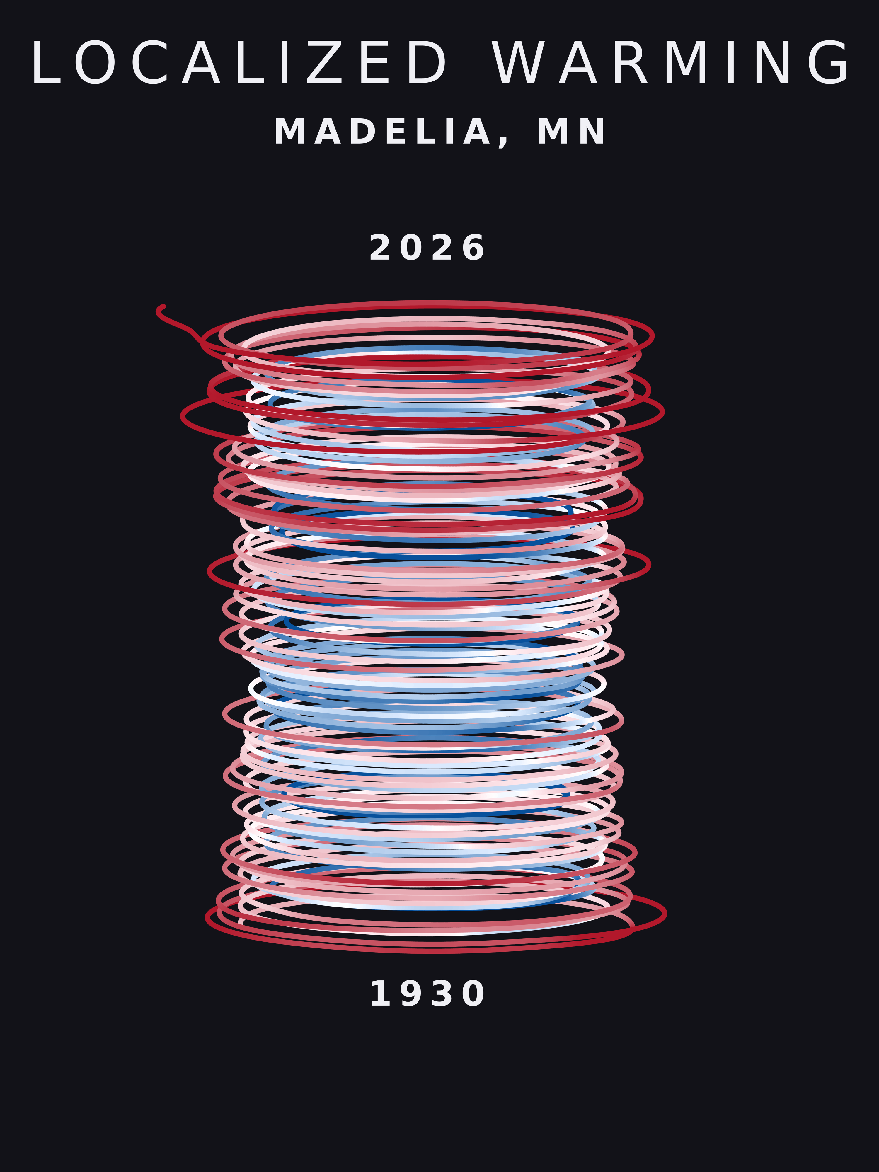 Temperature anomaly spiral for Madelia, Minnesota