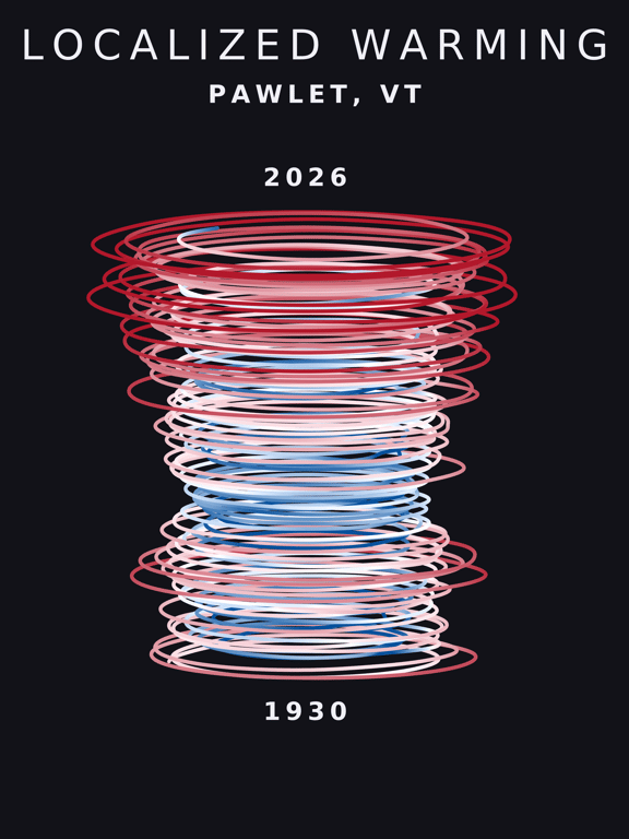 Temperature anomaly spiral for Pawlet, Vermont