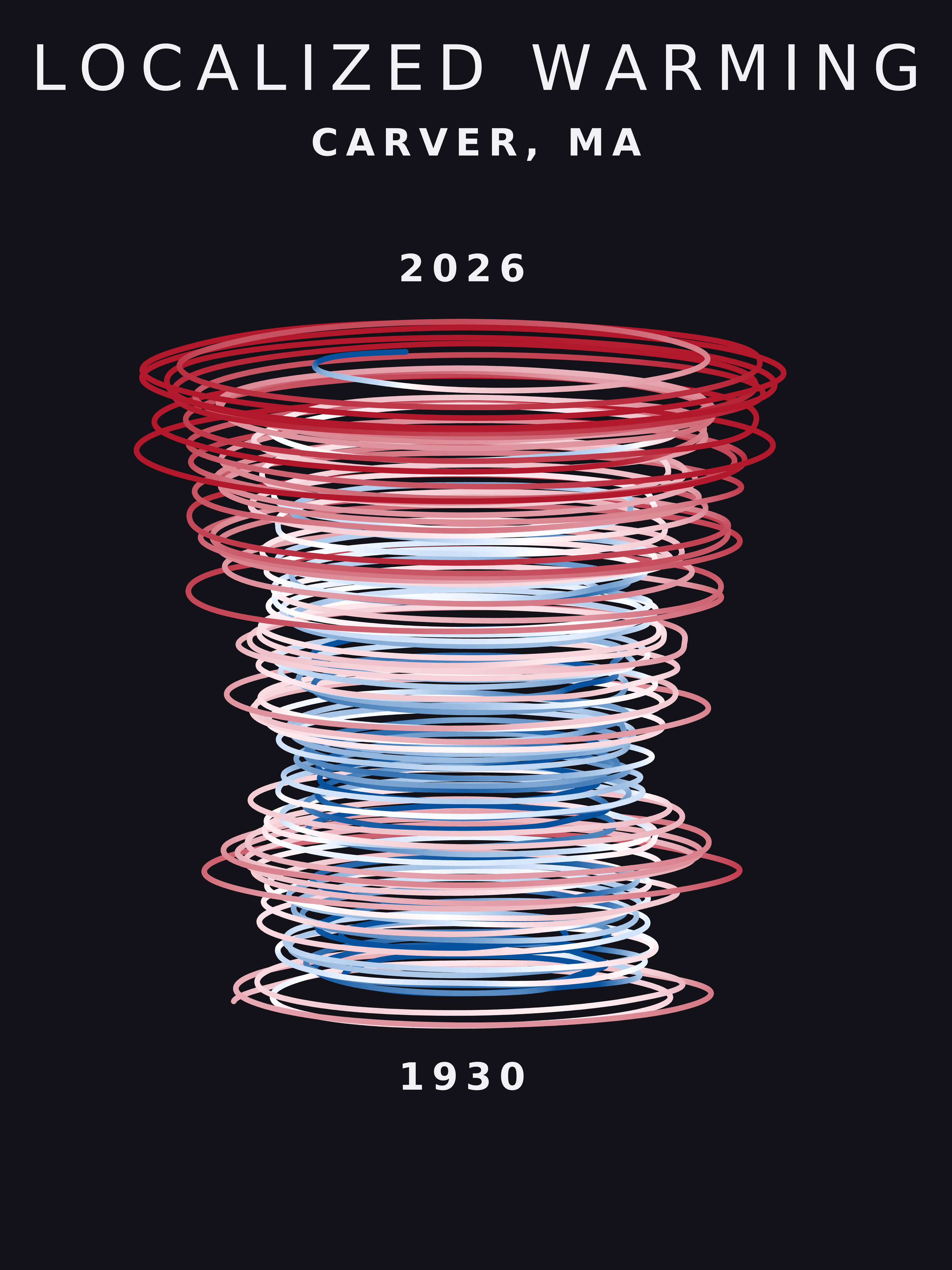 Temperature anomaly spiral for Carver, Massachusetts