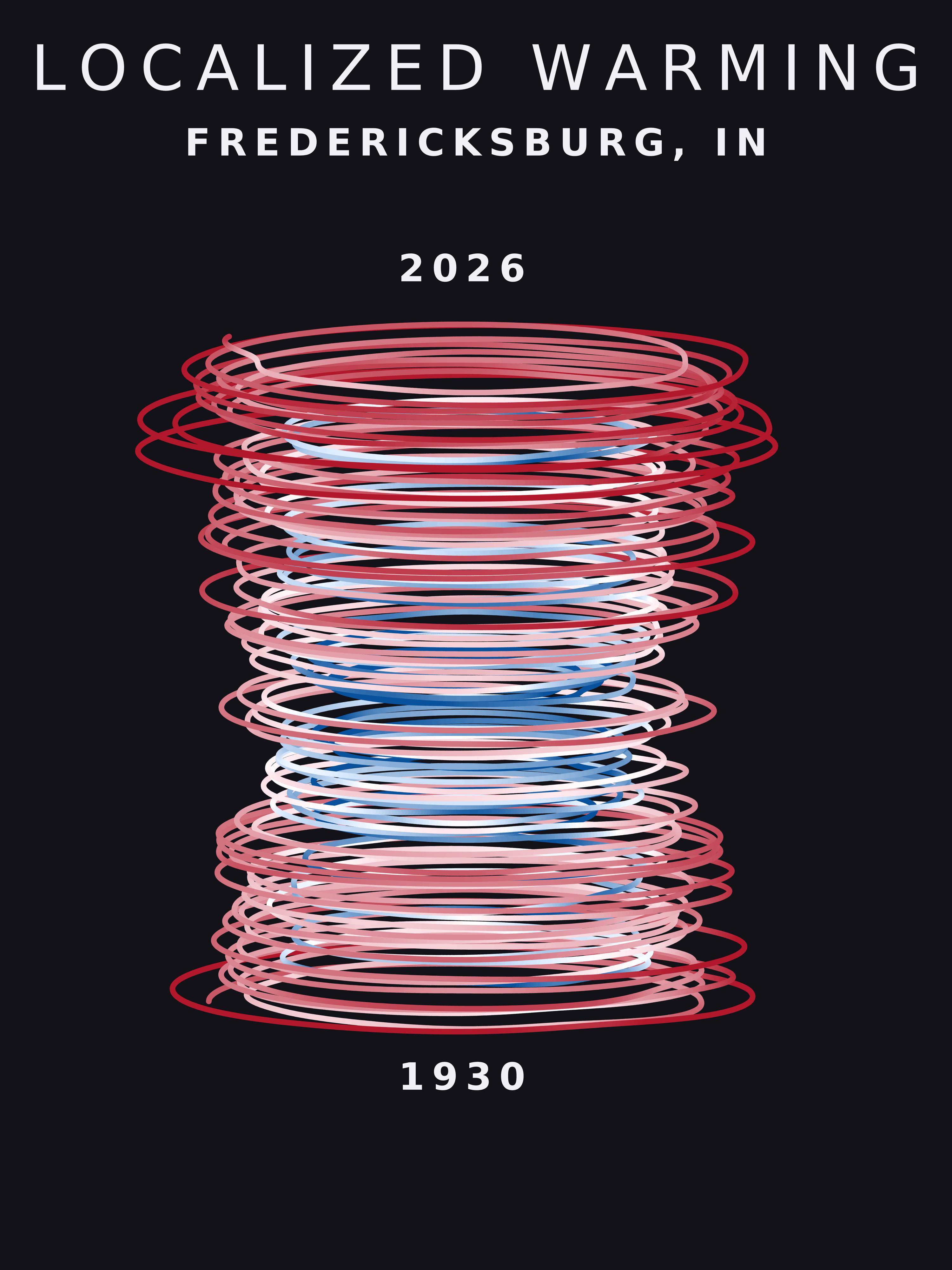 Temperature anomaly spiral for Fredericksburg, Indiana