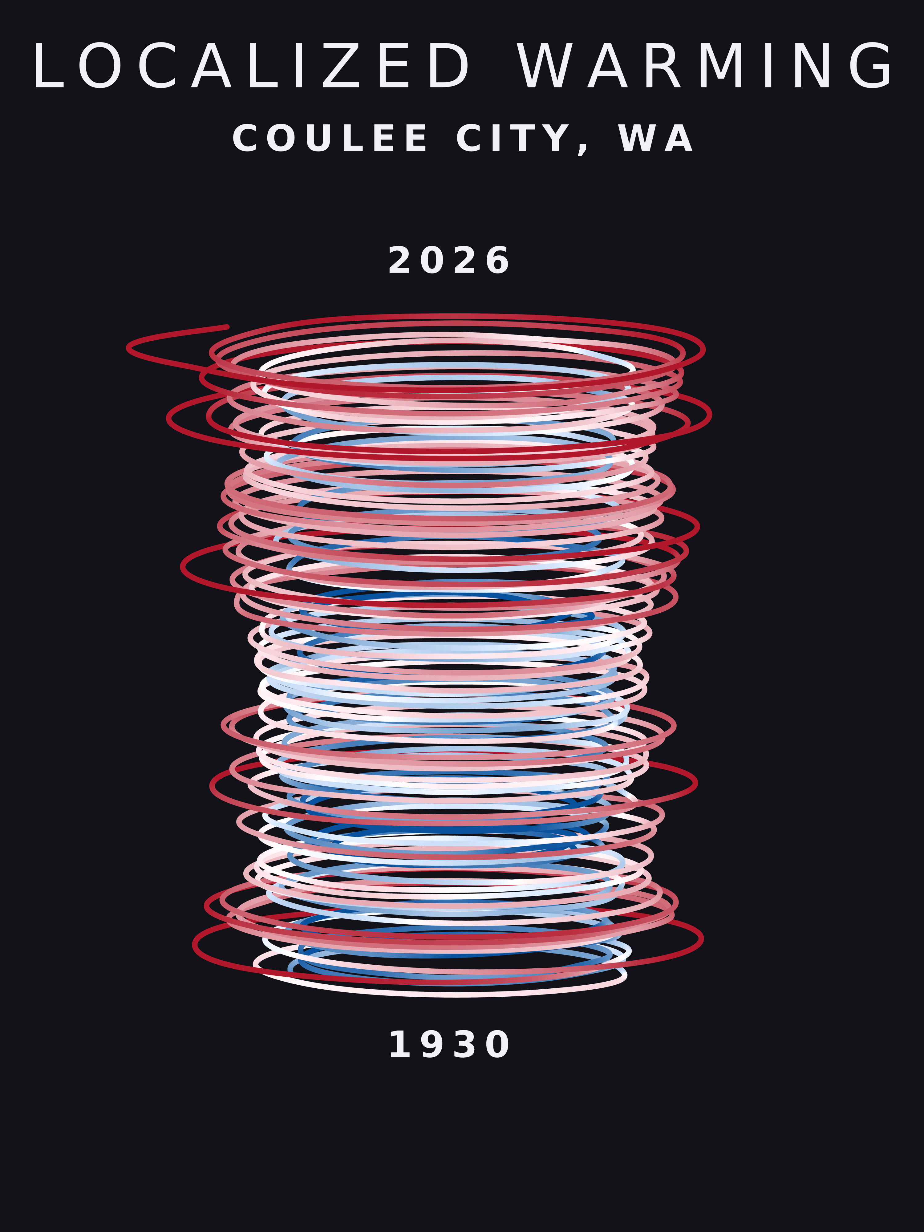 Temperature anomaly spiral for Coulee City, Washington