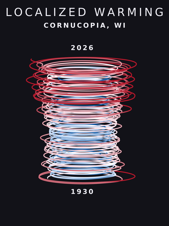 Temperature anomaly spiral for Cornucopia, Wisconsin