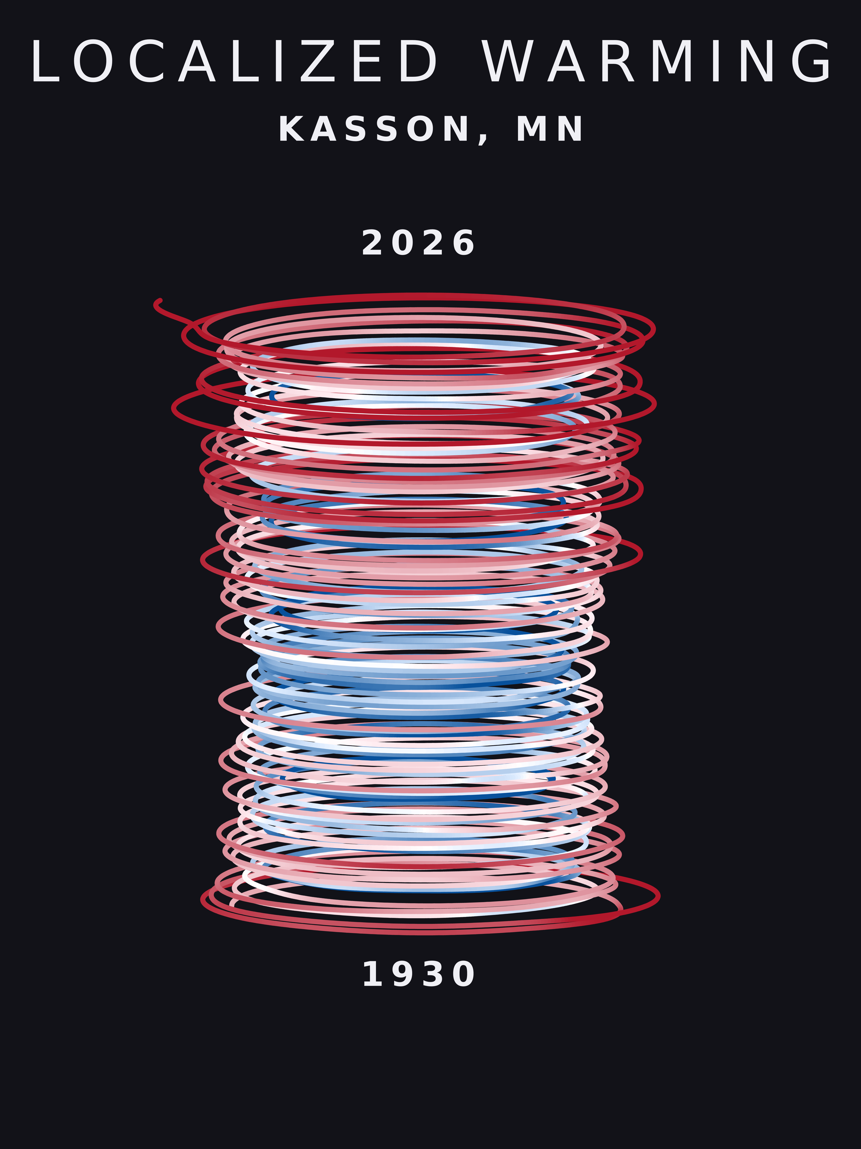 Temperature anomaly spiral for Kasson, Minnesota