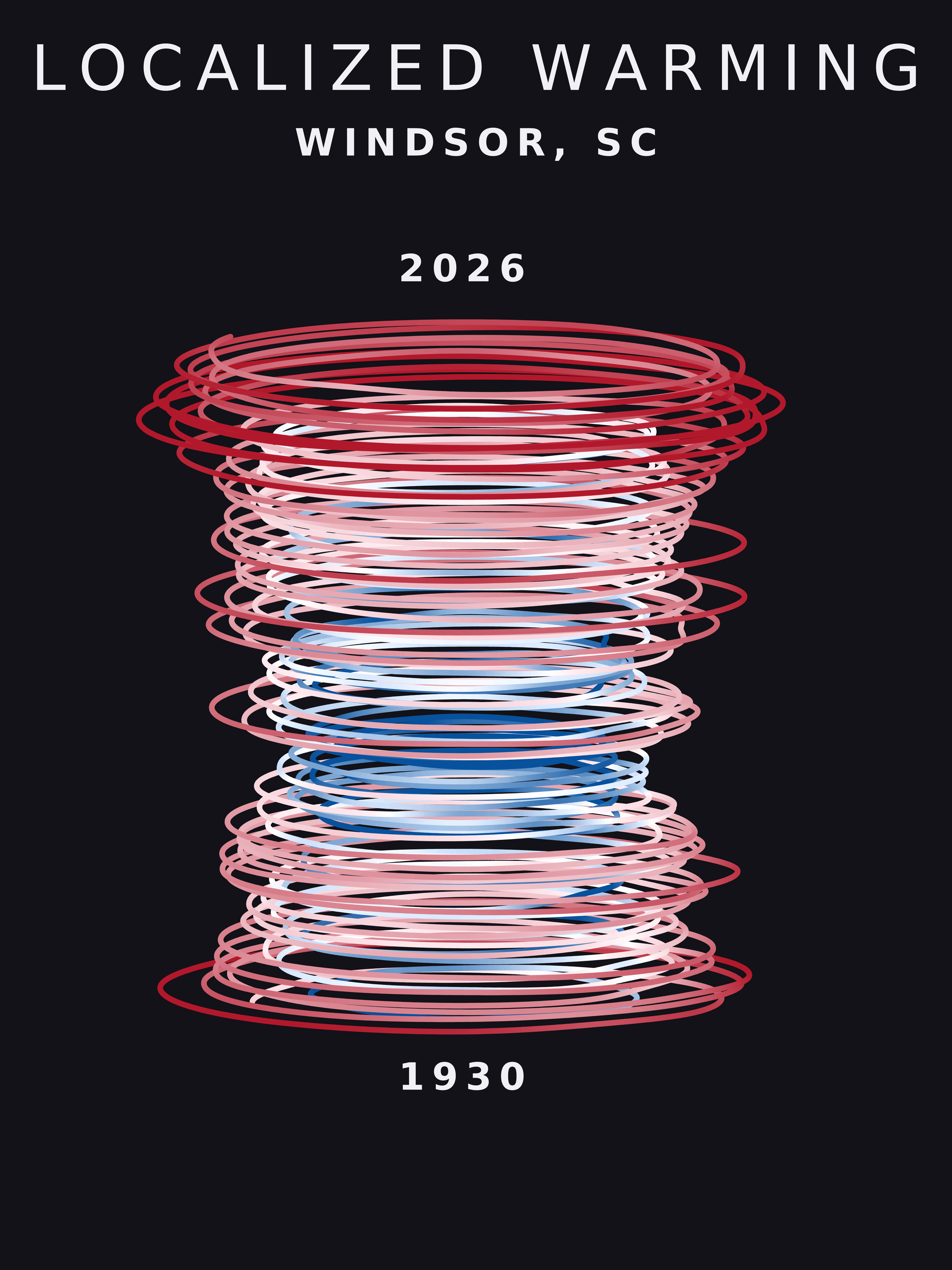 Temperature anomaly spiral for Windsor, South Carolina