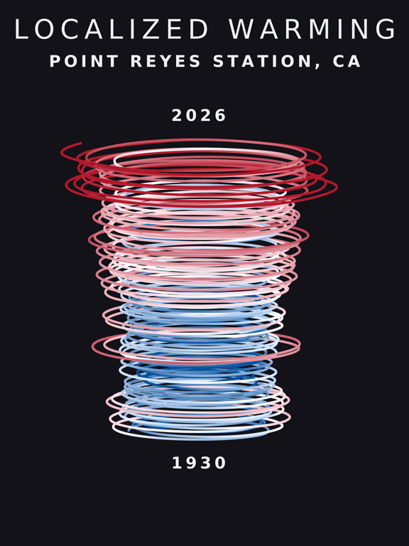Temperature anomaly spiral for Point Reyes Station, California