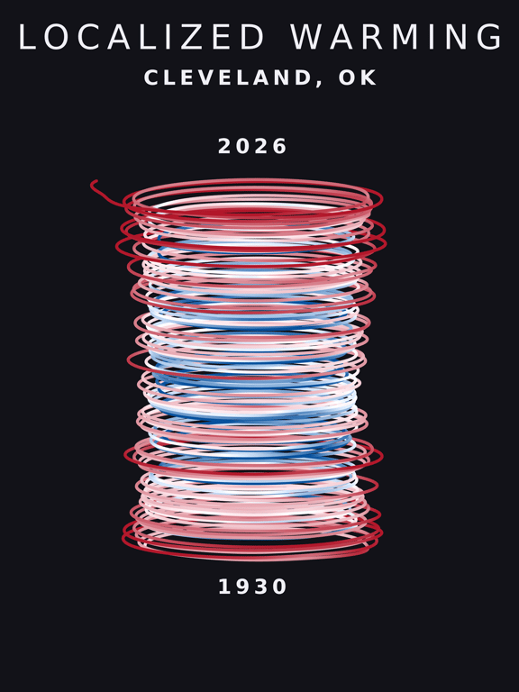 Temperature anomaly spiral for Cleveland, Oklahoma