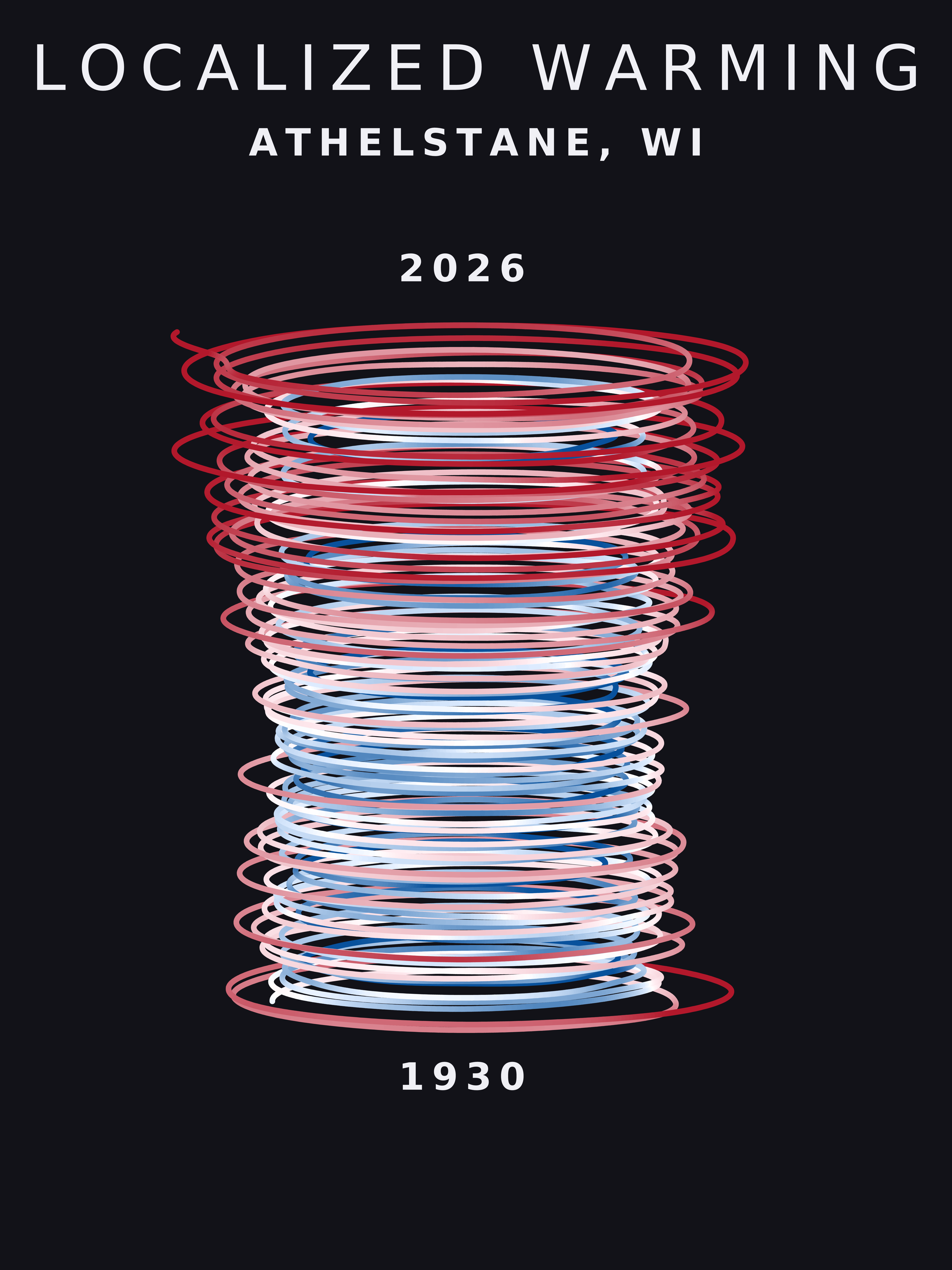 Temperature anomaly spiral for Athelstane, Wisconsin