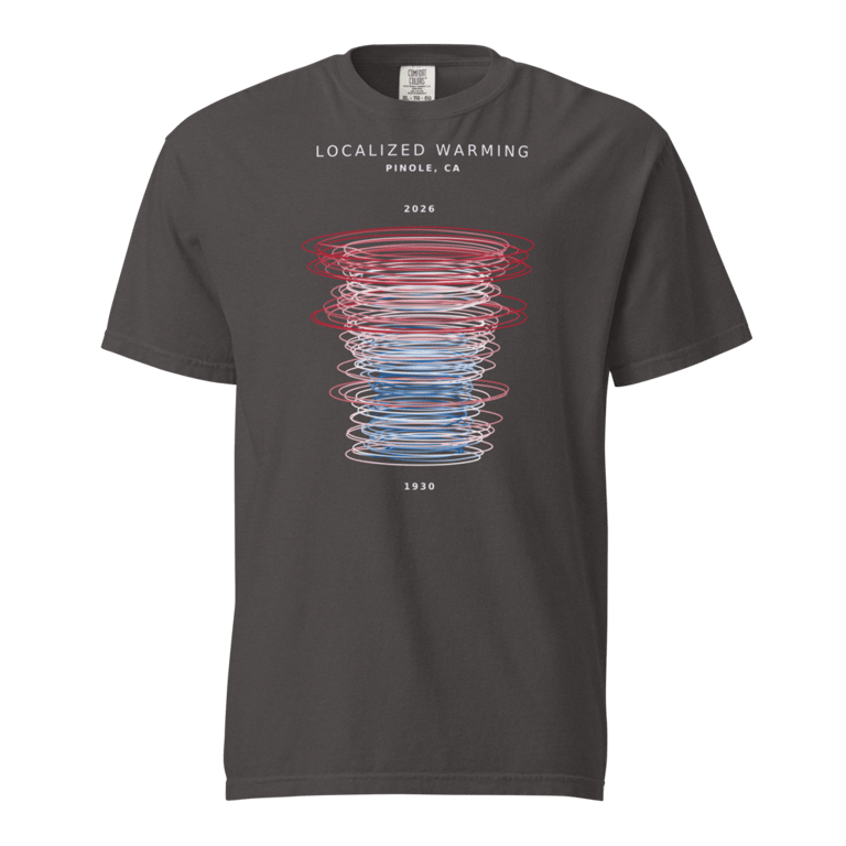 Heavyweight T-Shirt  mockup