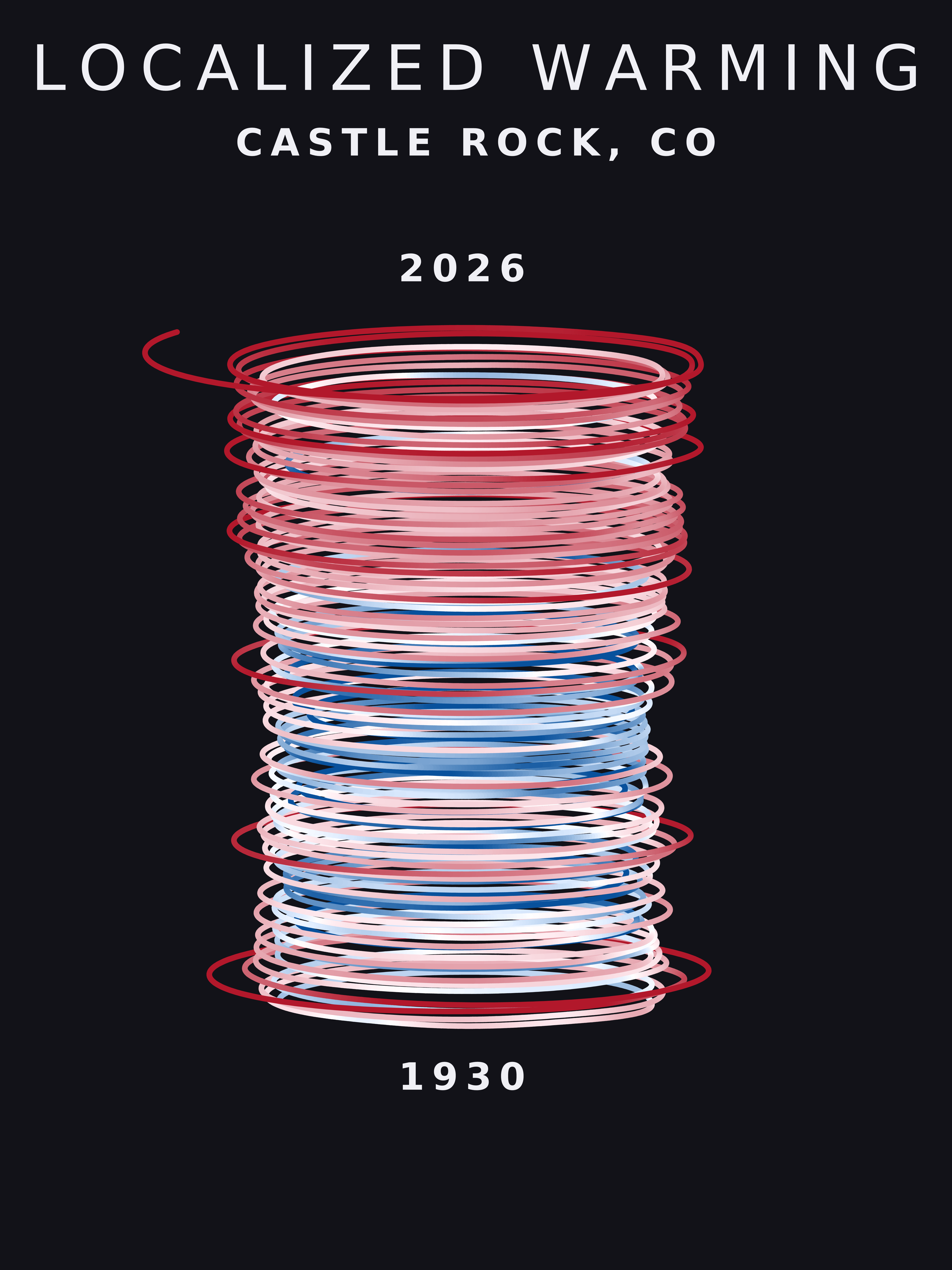 Temperature anomaly spiral for Castle Rock, Colorado