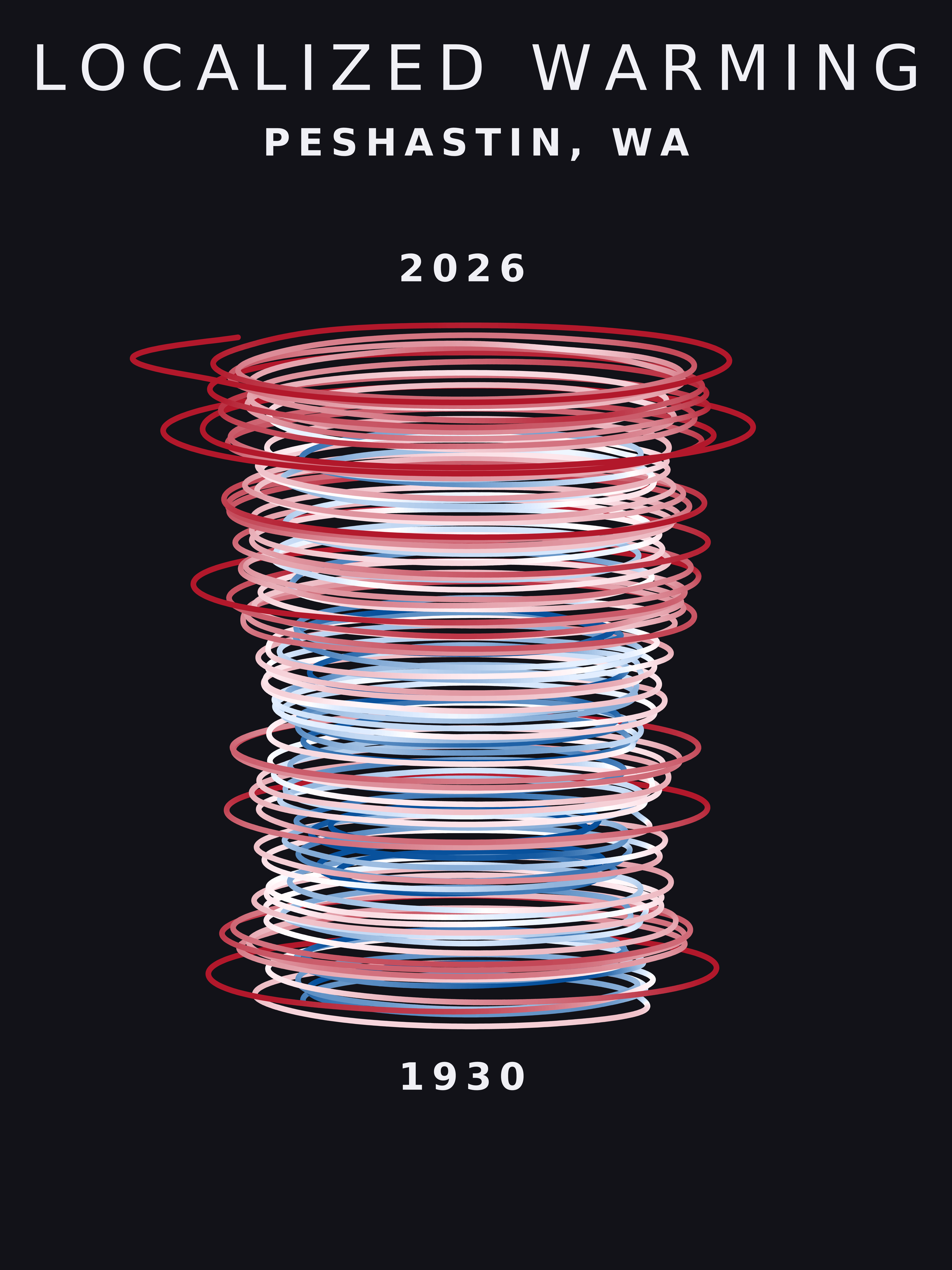 Temperature anomaly spiral for Peshastin, Washington