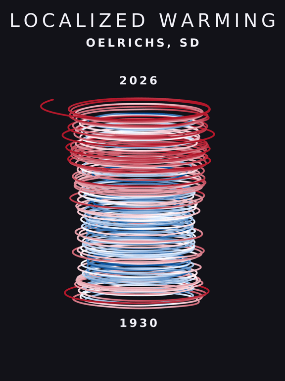 Temperature anomaly spiral for Oelrichs, South Dakota