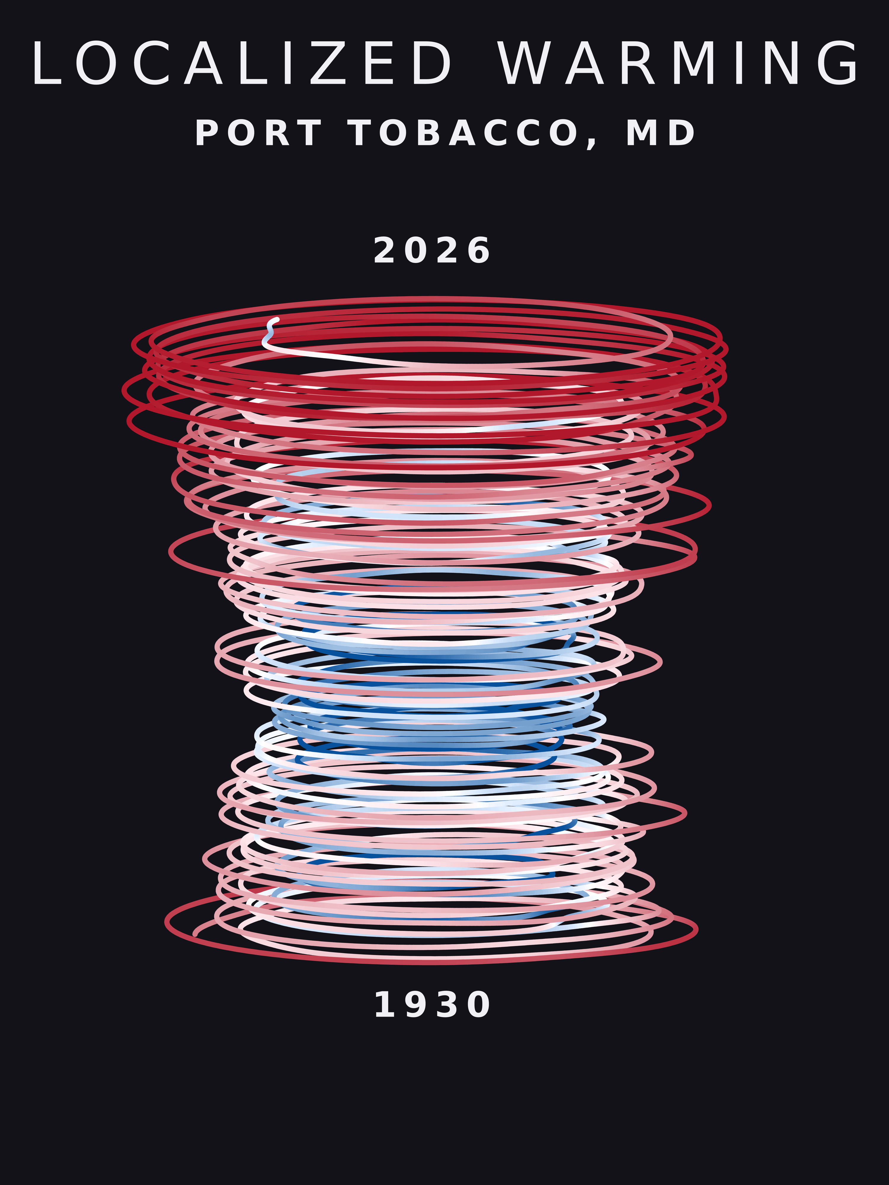 Temperature anomaly spiral for Port Tobacco, Maryland