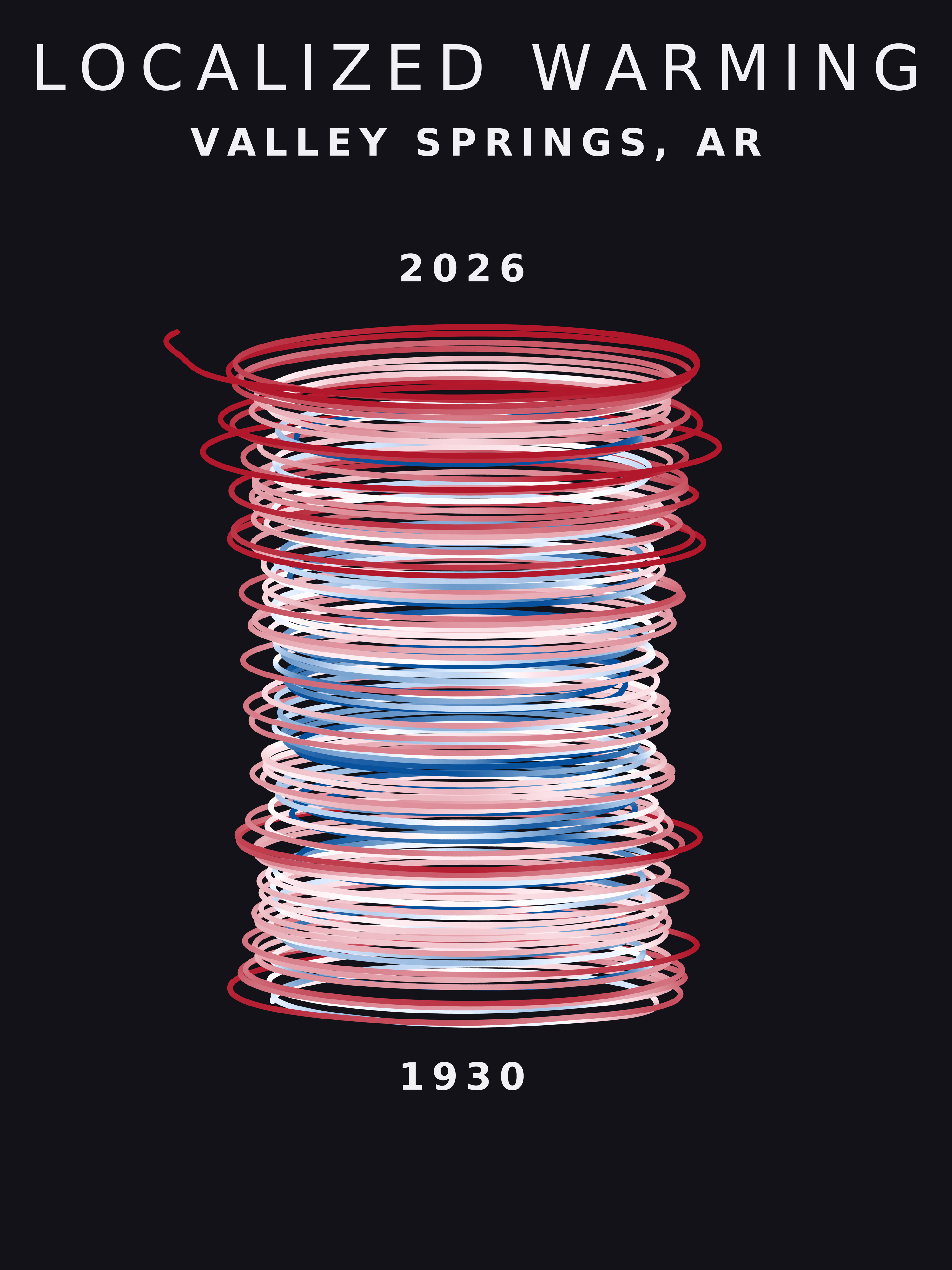 Temperature anomaly spiral for Valley Springs, Arkansas