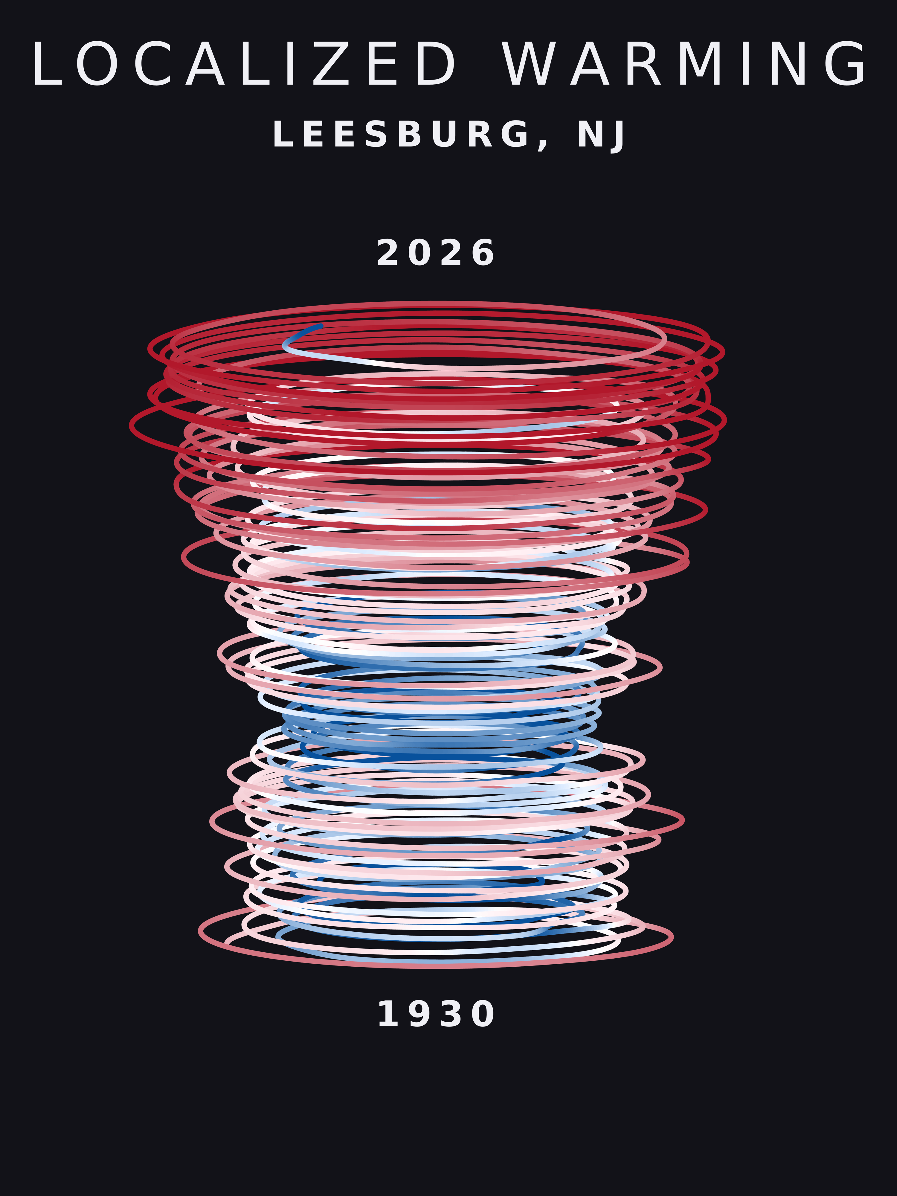 Temperature anomaly spiral for Leesburg, New Jersey