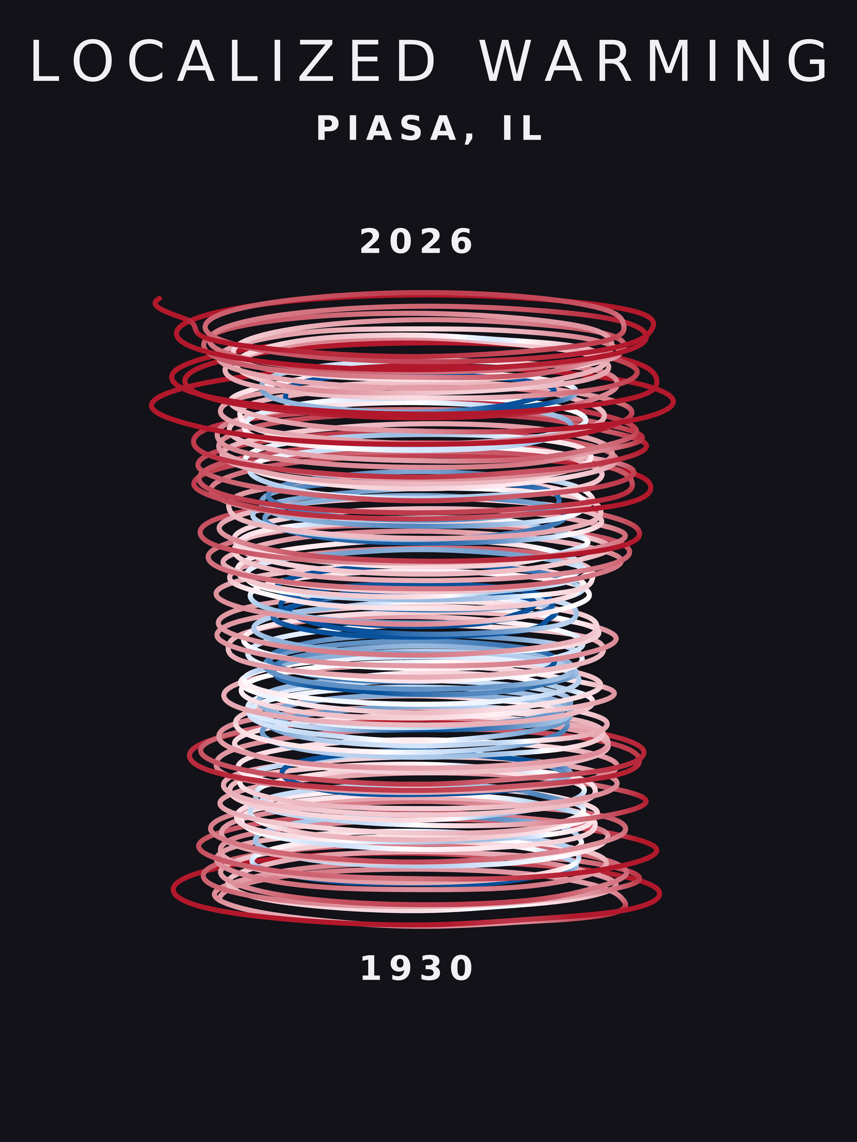 Temperature anomaly spiral for Piasa, Illinois