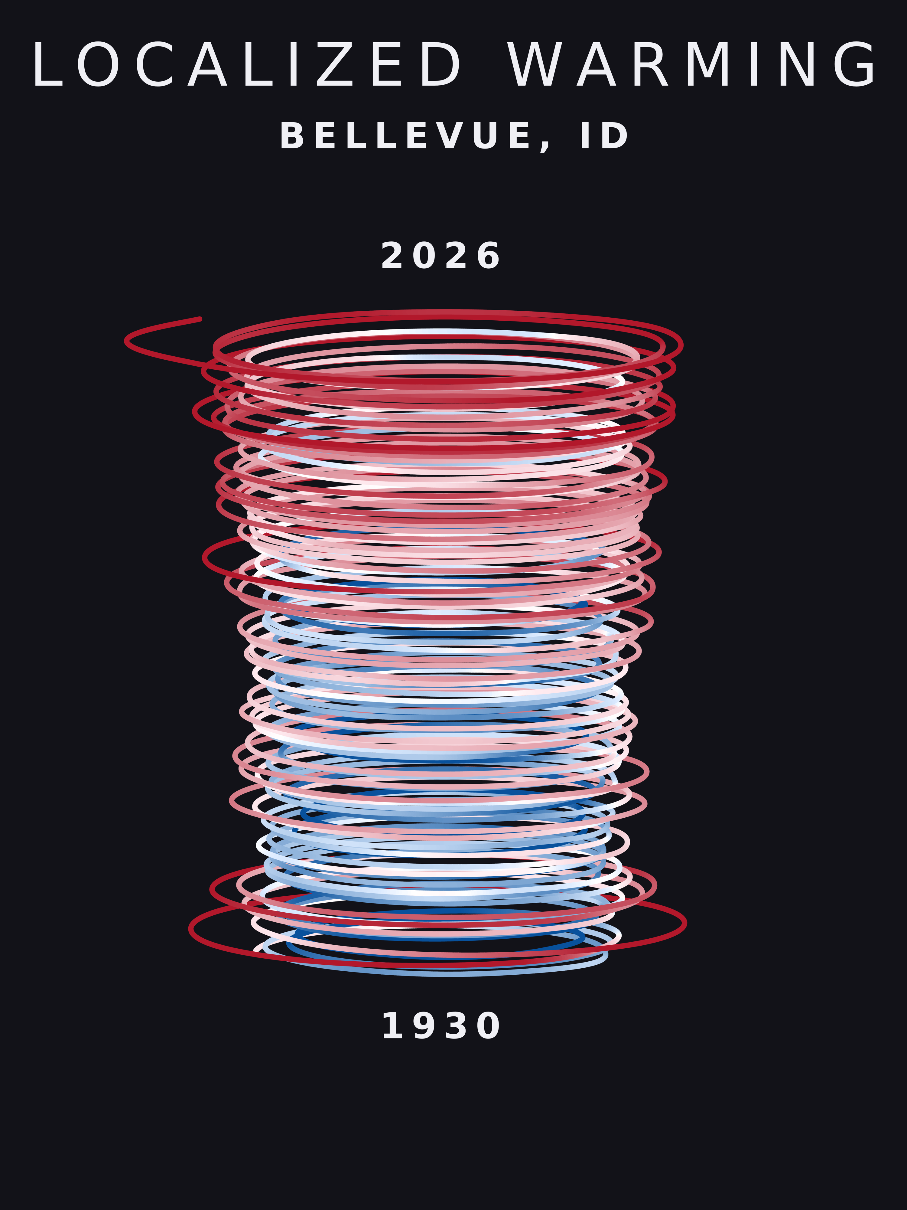Temperature anomaly spiral for Bellevue, Idaho
