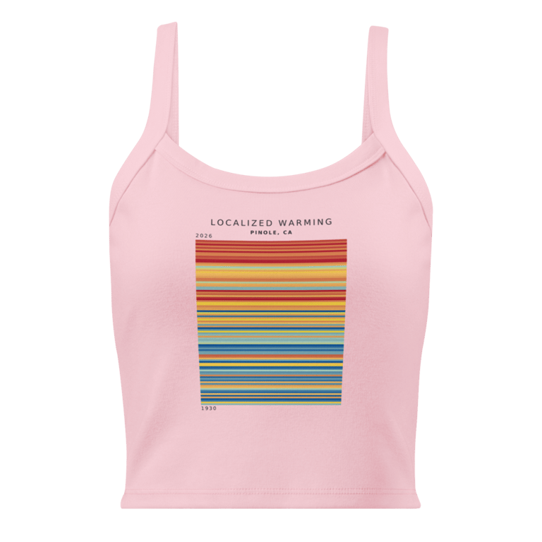 Women's Micro-Rib Tank Top mockup