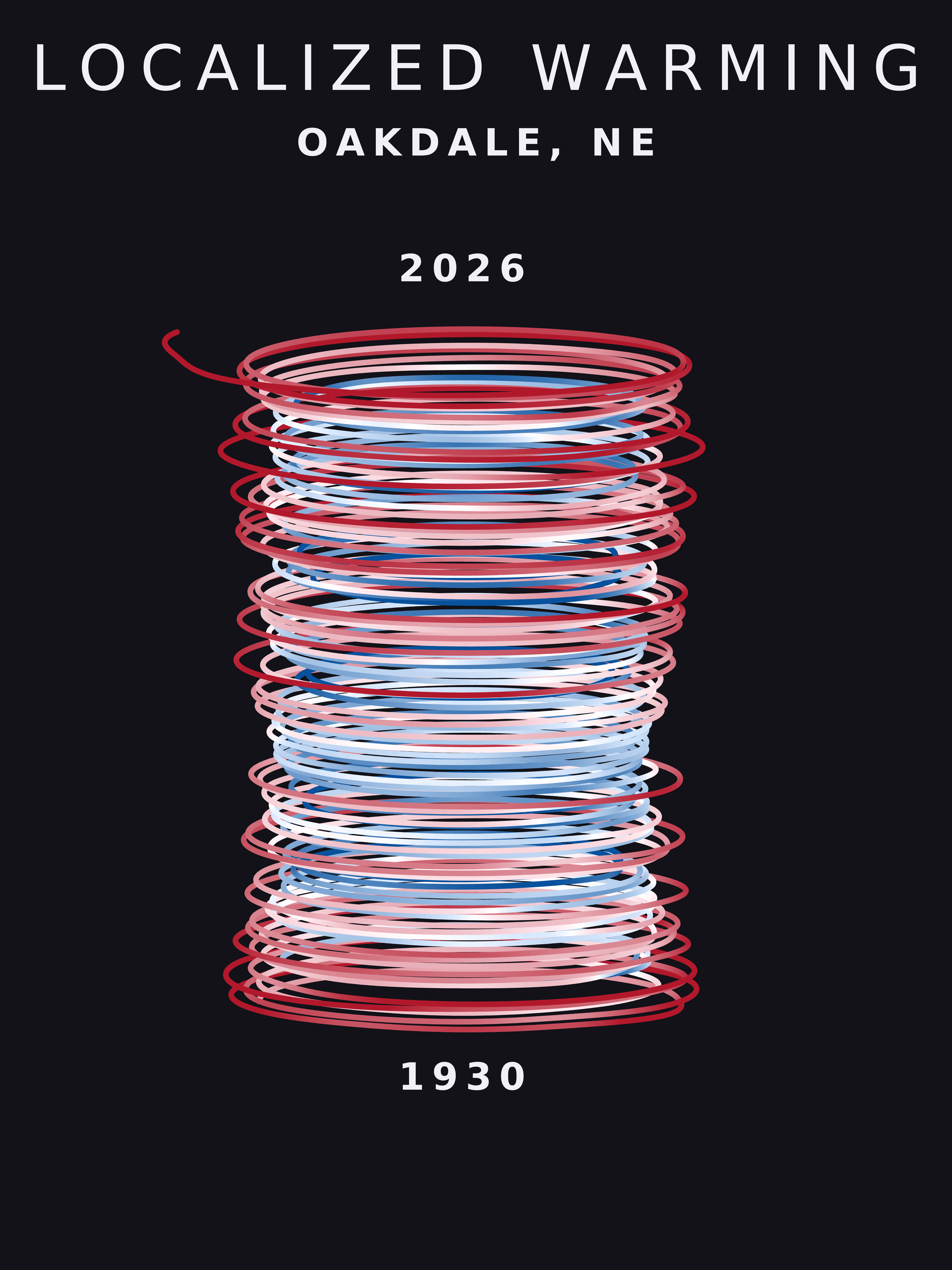 Temperature anomaly spiral for Oakdale, Nebraska