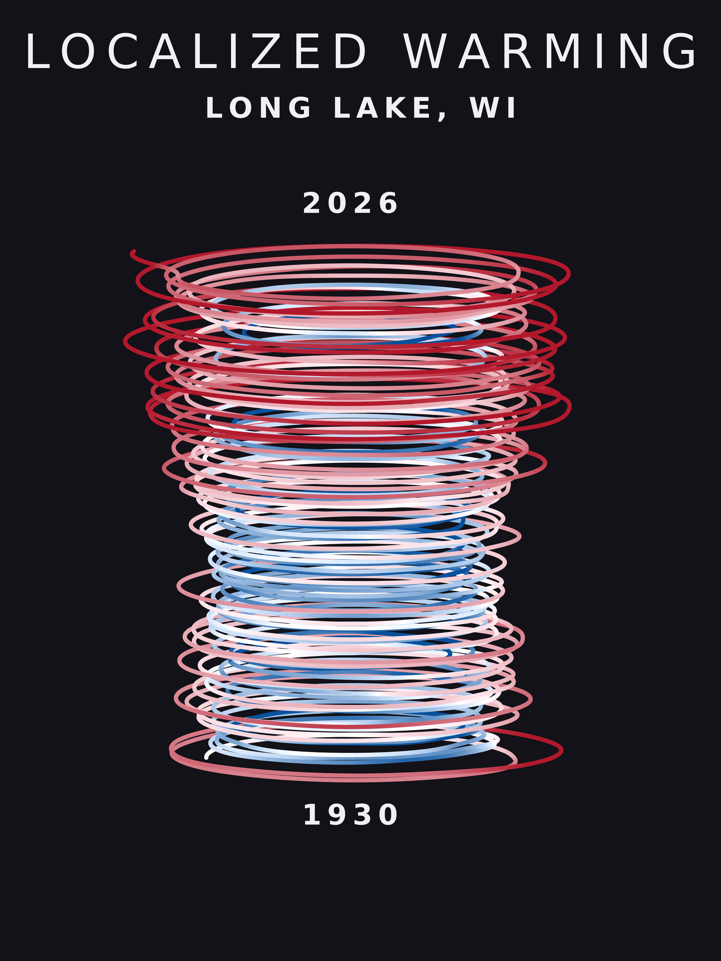 Temperature anomaly spiral for Long Lake, Wisconsin