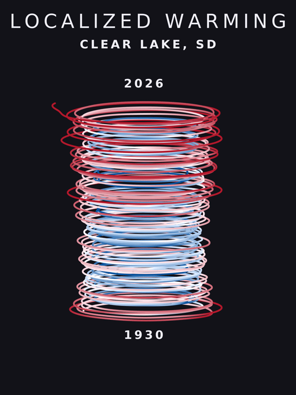 Temperature anomaly spiral for Clear Lake, South Dakota