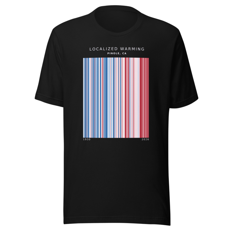 Lightweight T-Shirt mockup