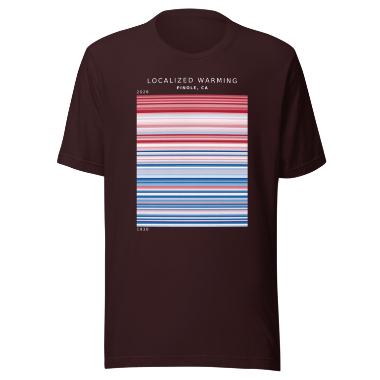 Lightweight T-Shirt mockup