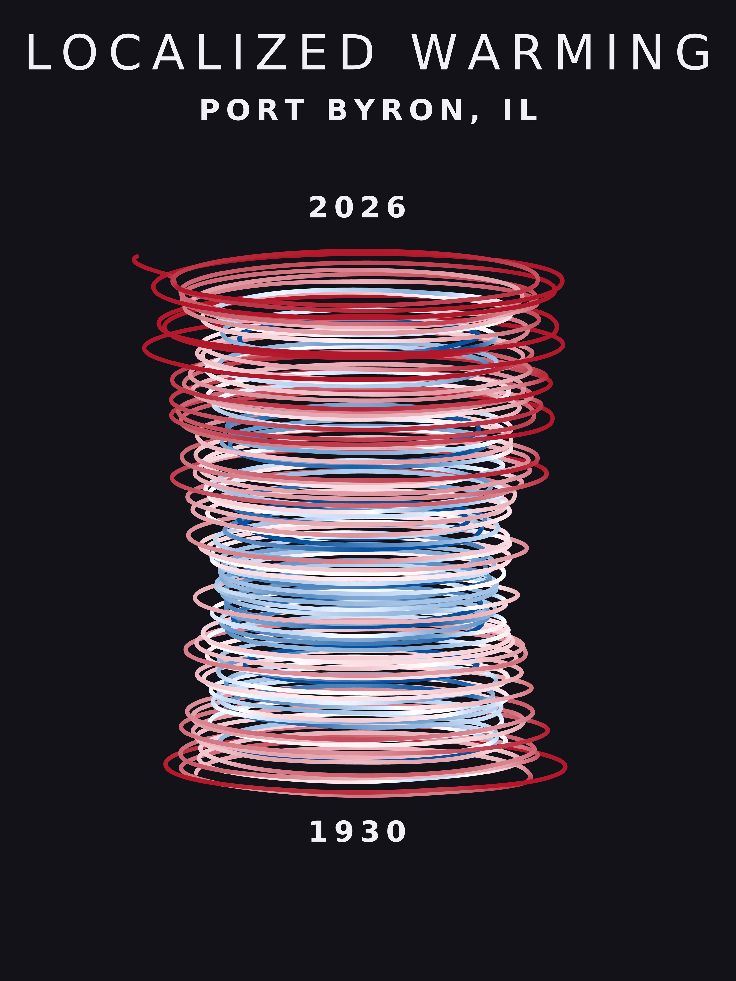 Temperature anomaly spiral for Port Byron, Illinois