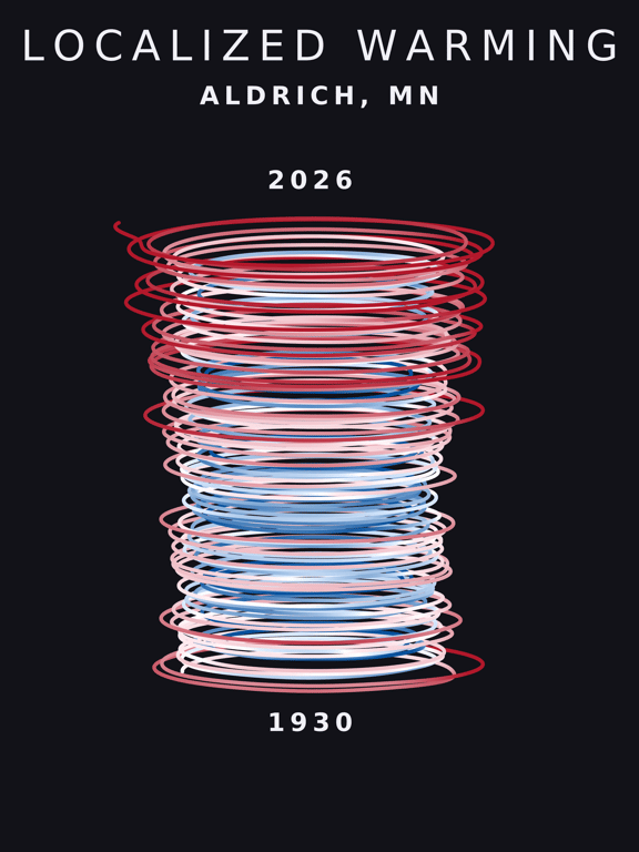 Temperature anomaly spiral for Aldrich, Minnesota