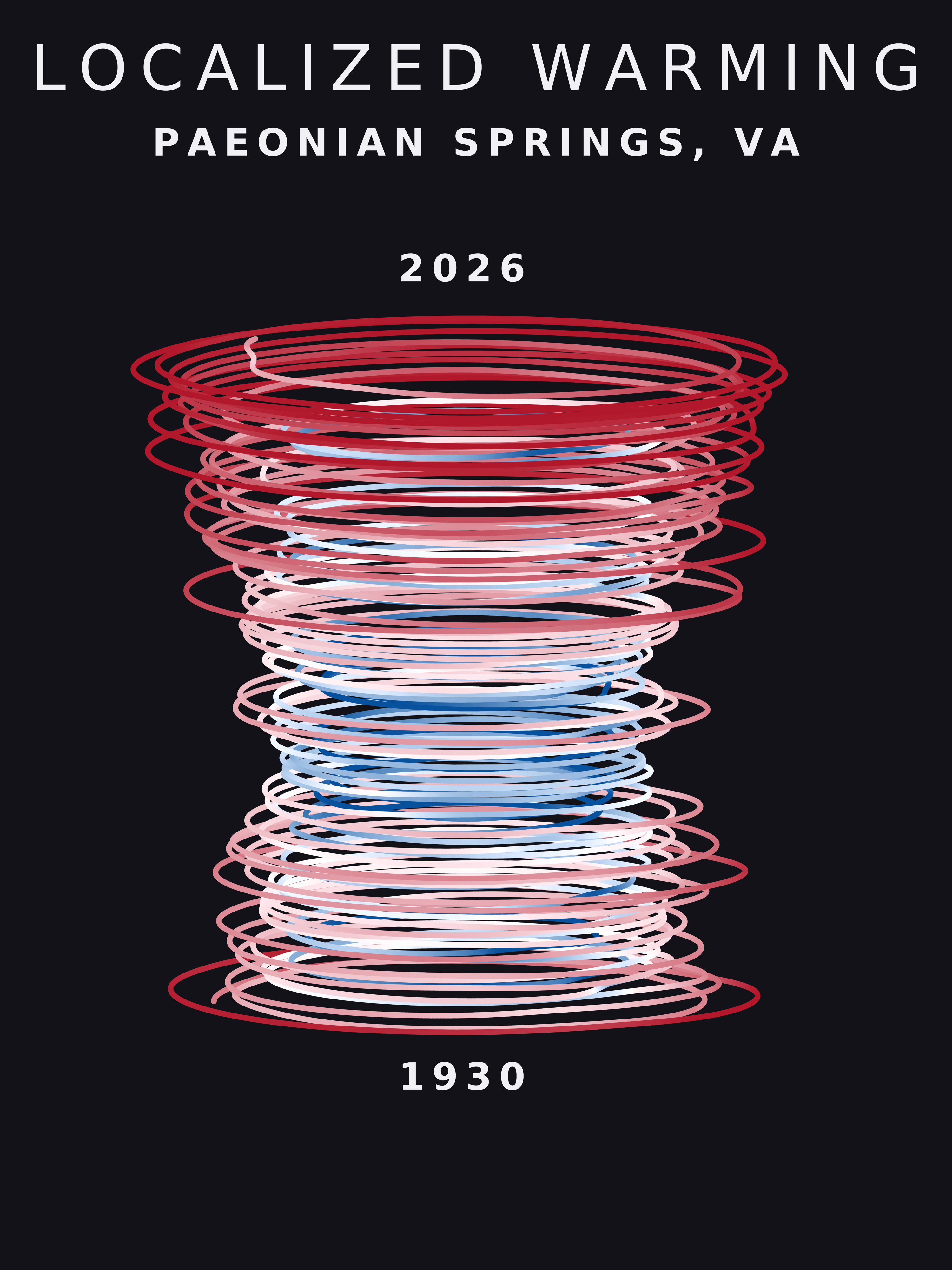 Temperature anomaly spiral for Paeonian Springs, Virginia