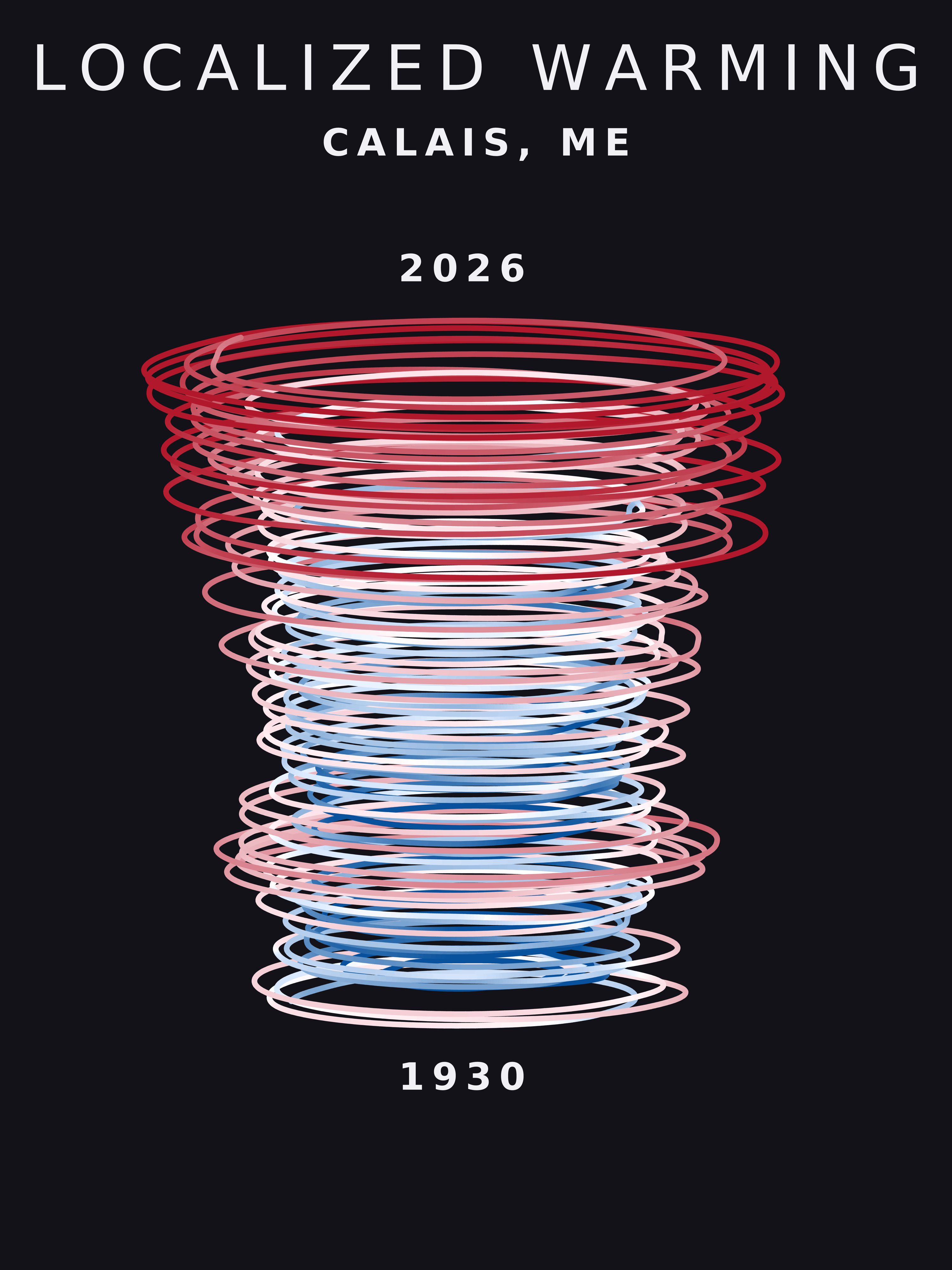 Temperature anomaly spiral for Calais, Maine