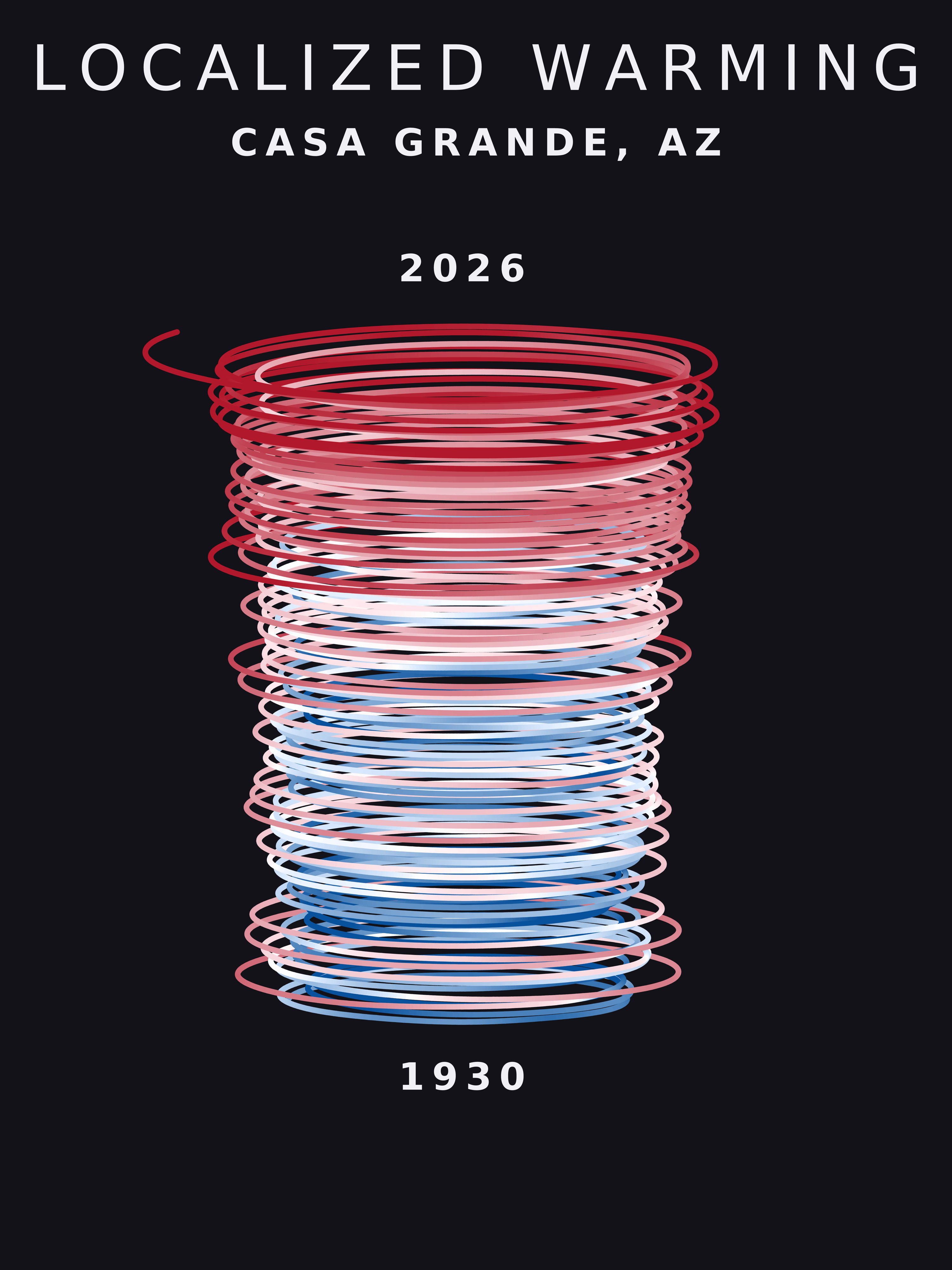 Temperature anomaly spiral for Casa Grande, Arizona