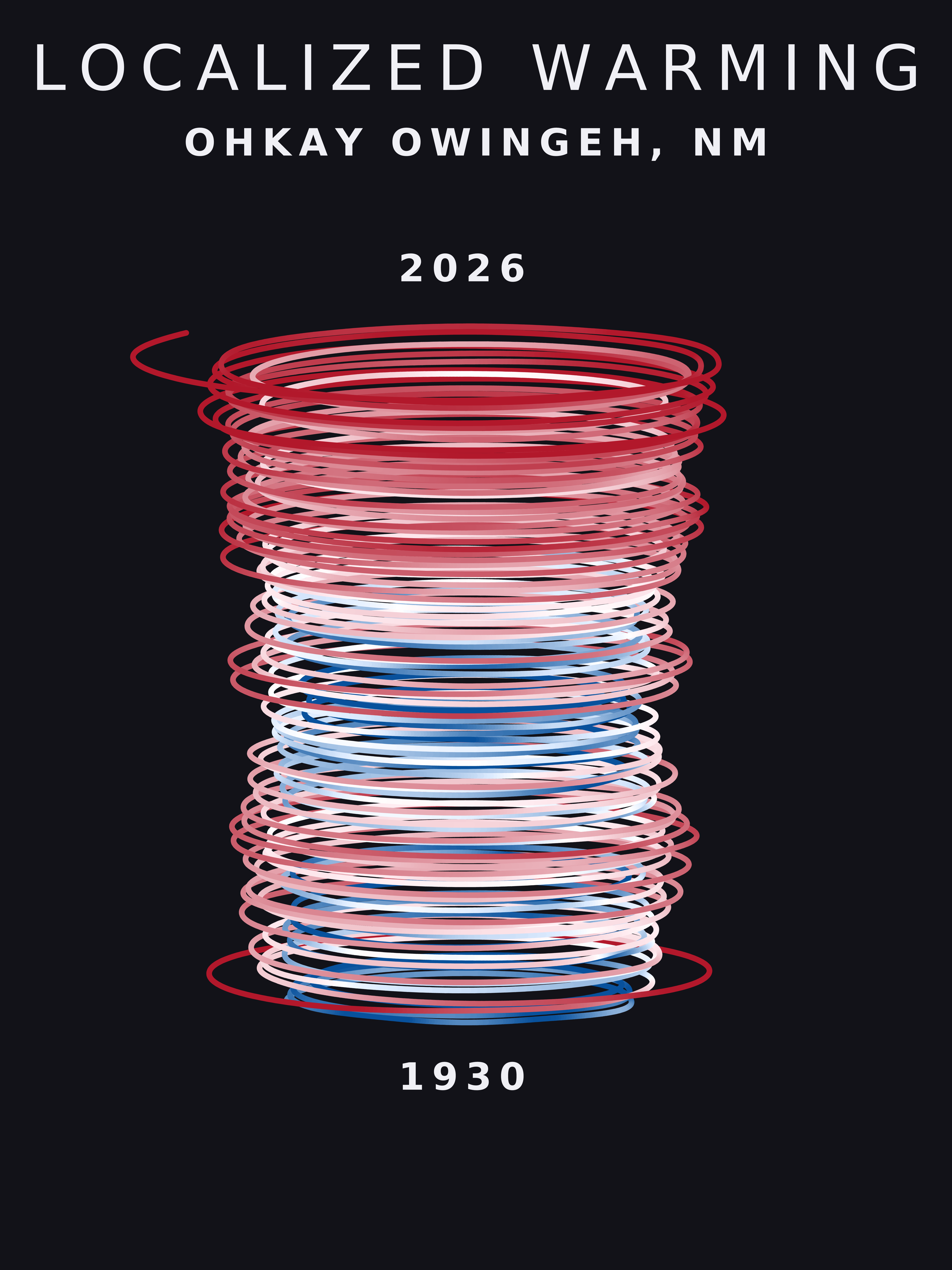 Temperature anomaly spiral for Ohkay Owingeh, New Mexico