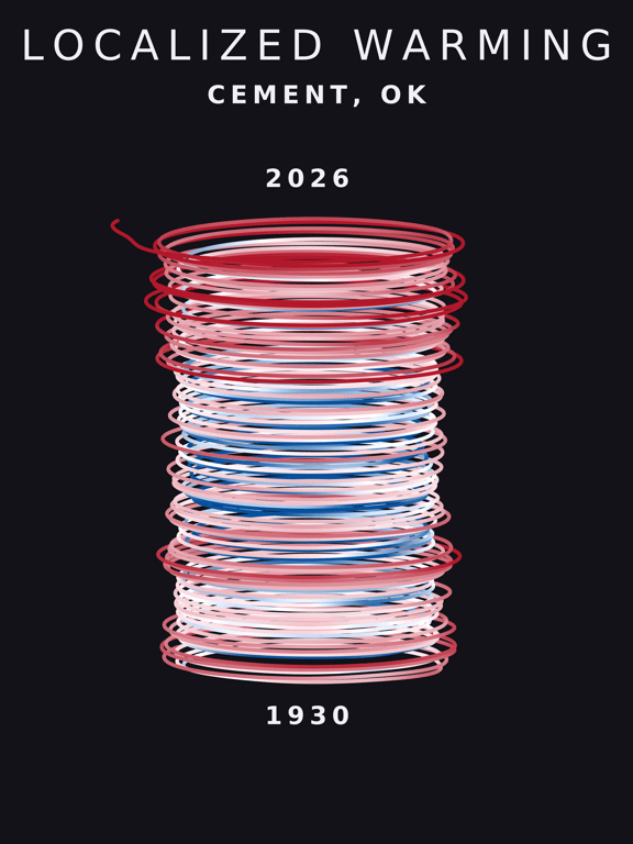 Temperature anomaly spiral for Cement, Oklahoma