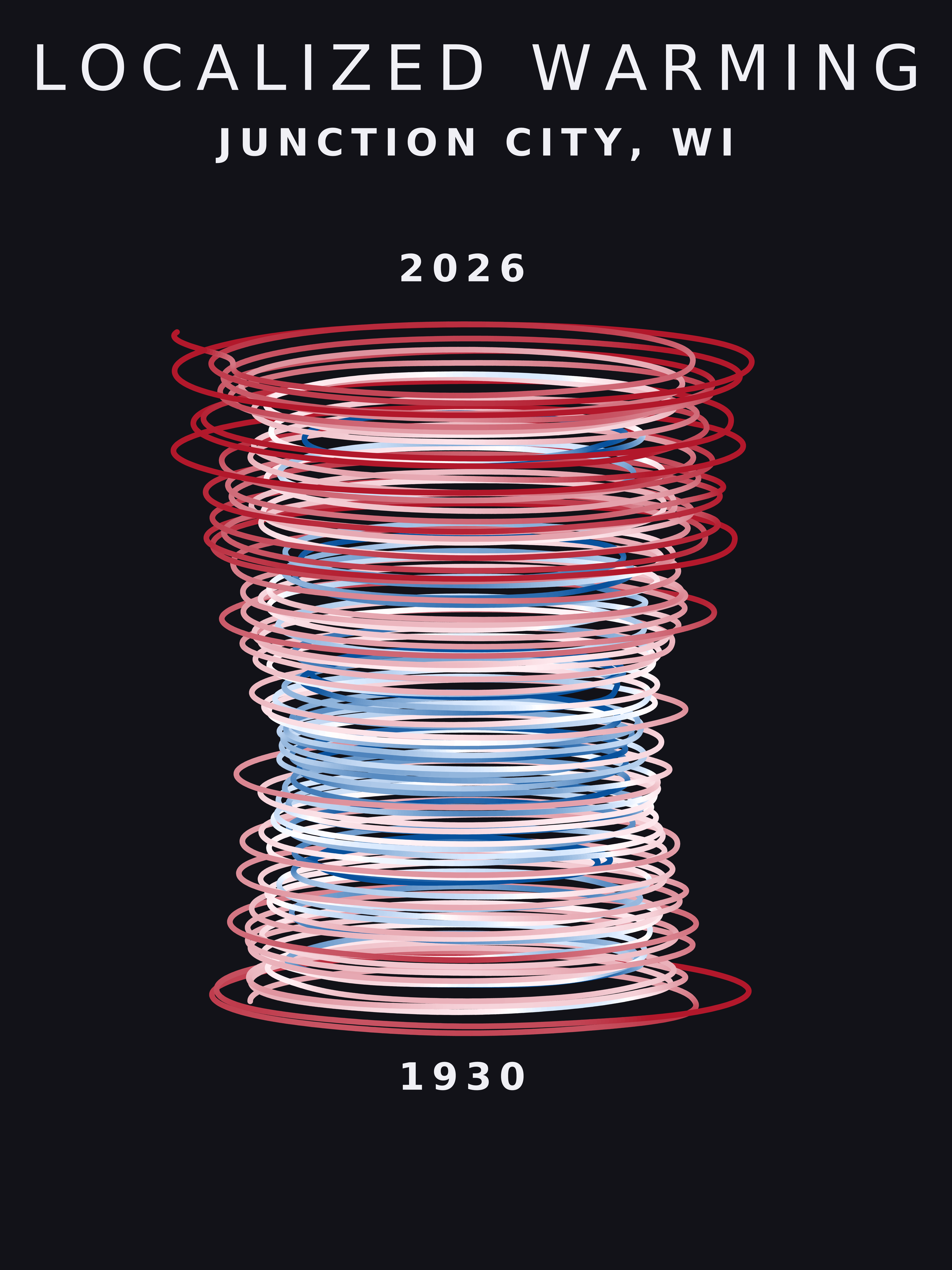Temperature anomaly spiral for Junction City, Wisconsin
