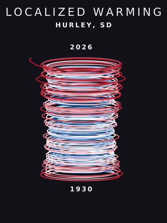 Temperature anomaly spiral for Hurley, South Dakota