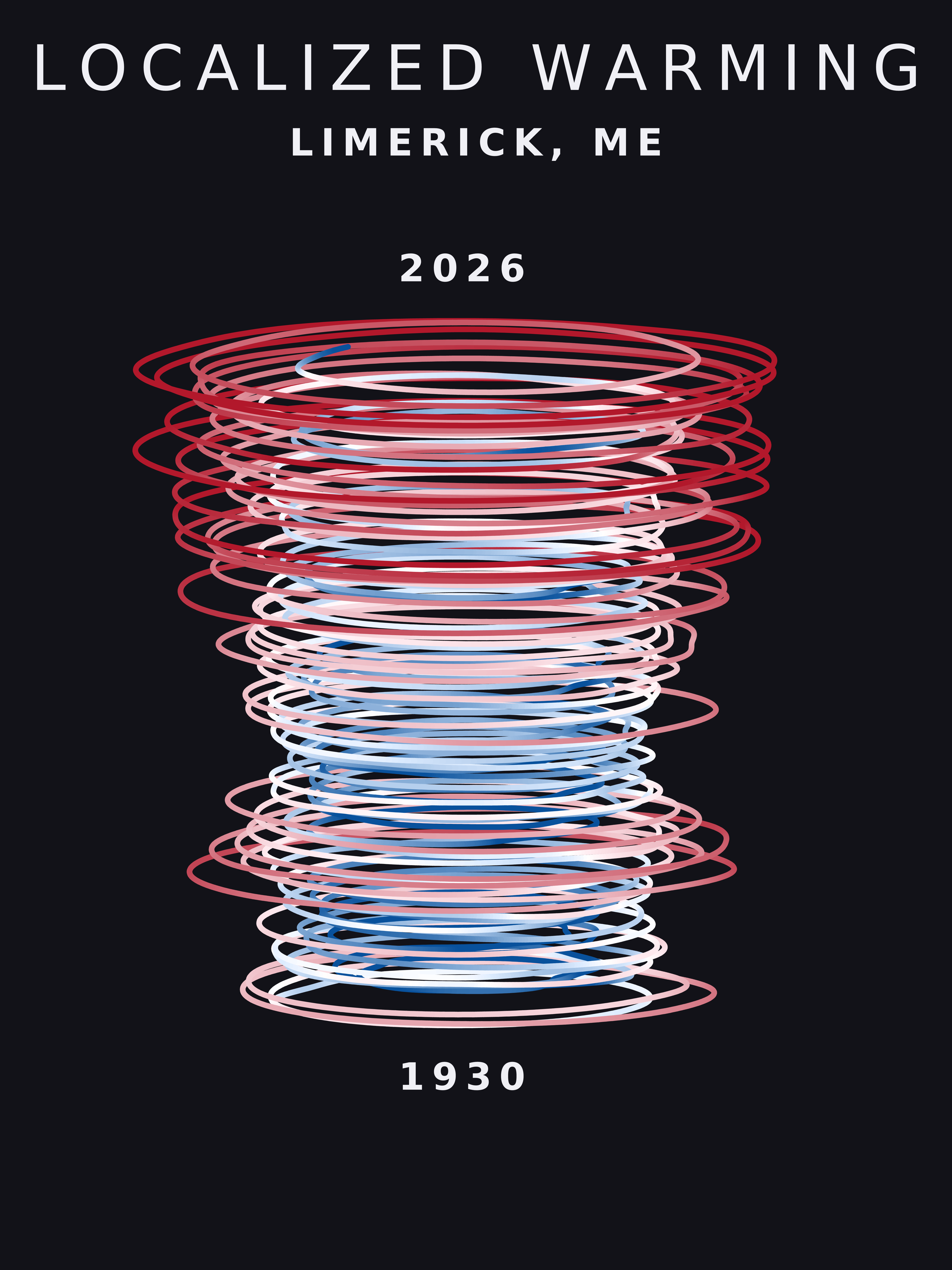 Temperature anomaly spiral for Limerick, Maine
