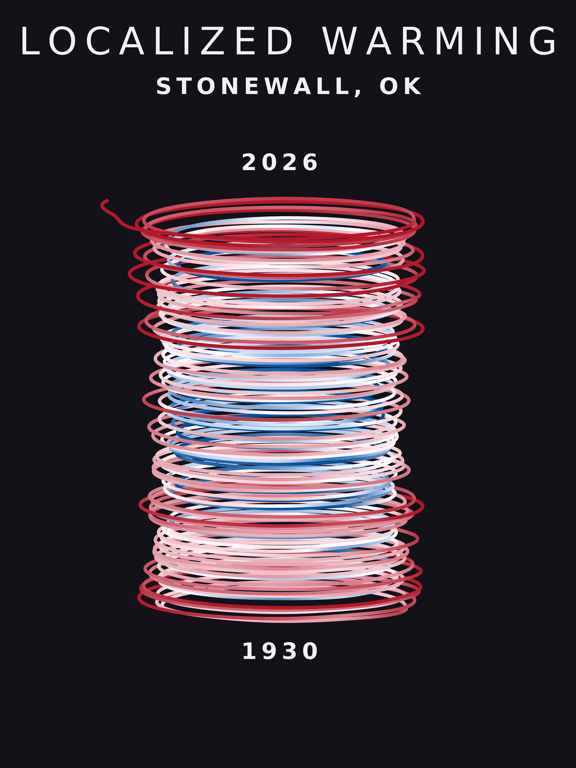 Temperature anomaly spiral for Stonewall, Oklahoma