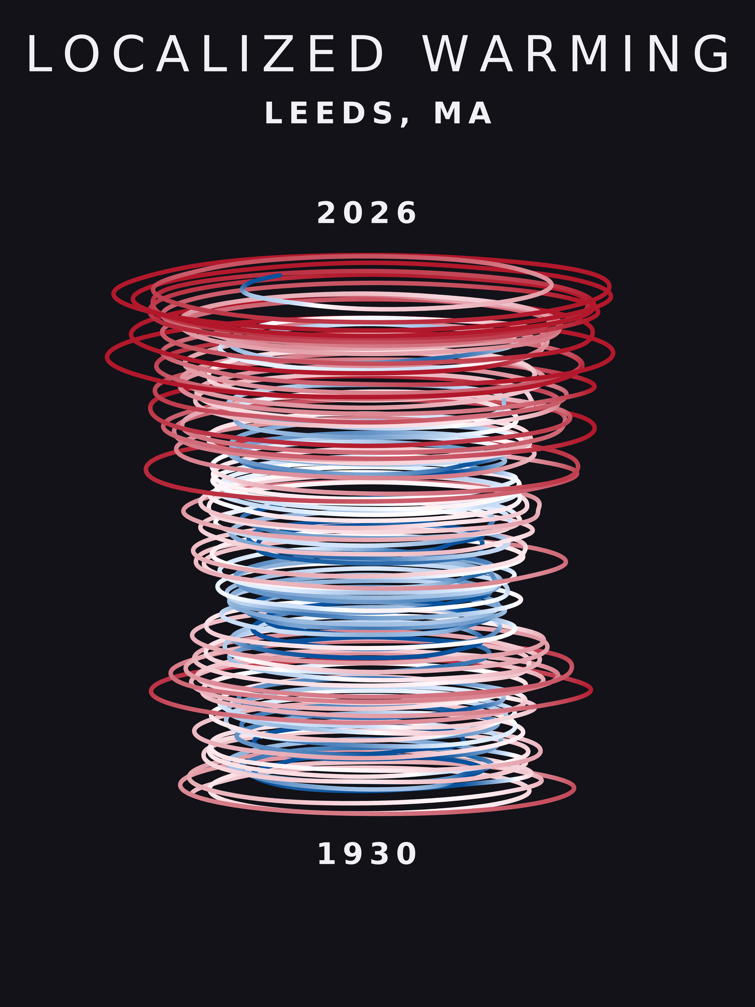 Temperature anomaly spiral for Leeds, Massachusetts