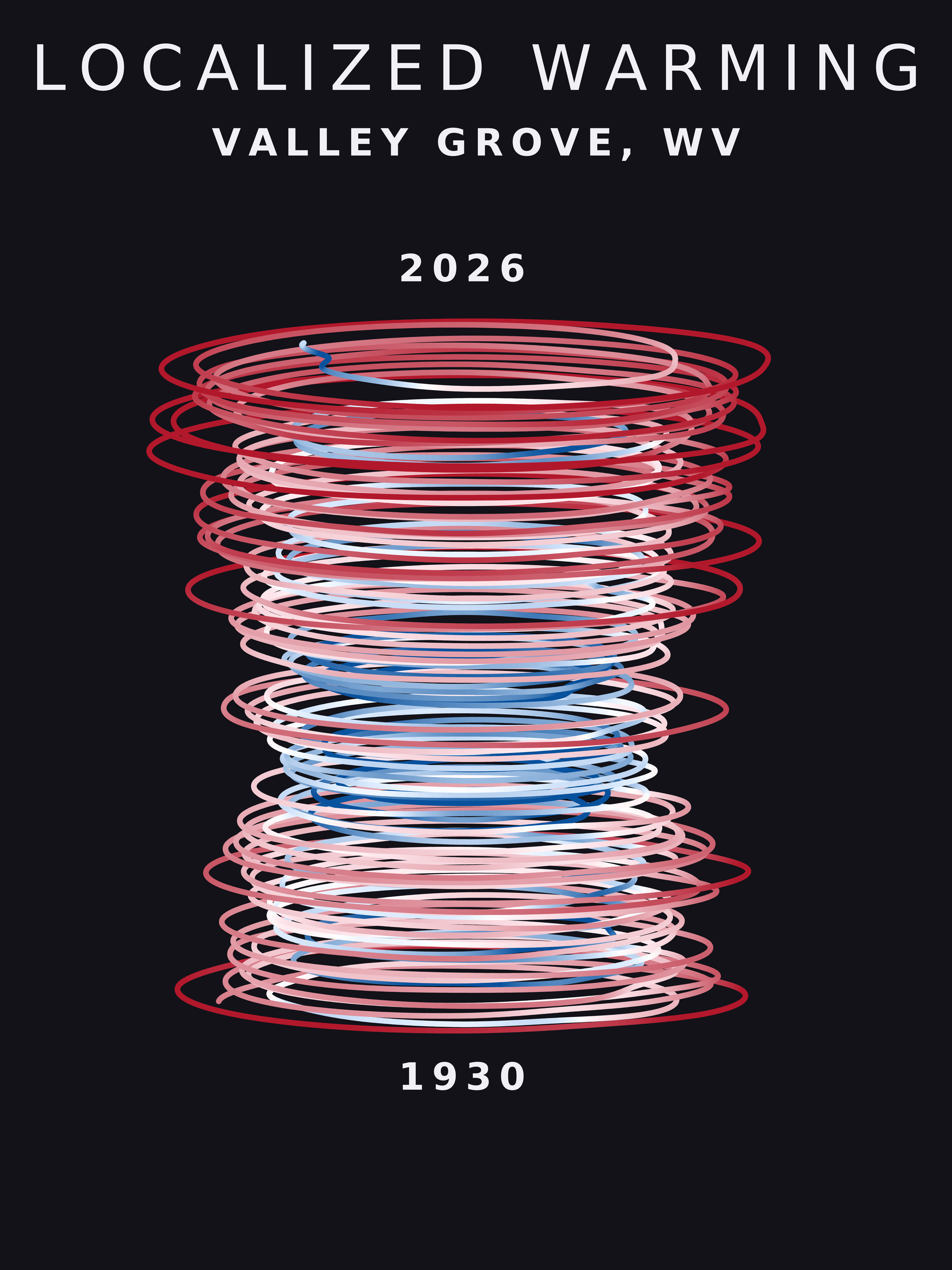 Temperature anomaly spiral for Valley Grove, West Virginia