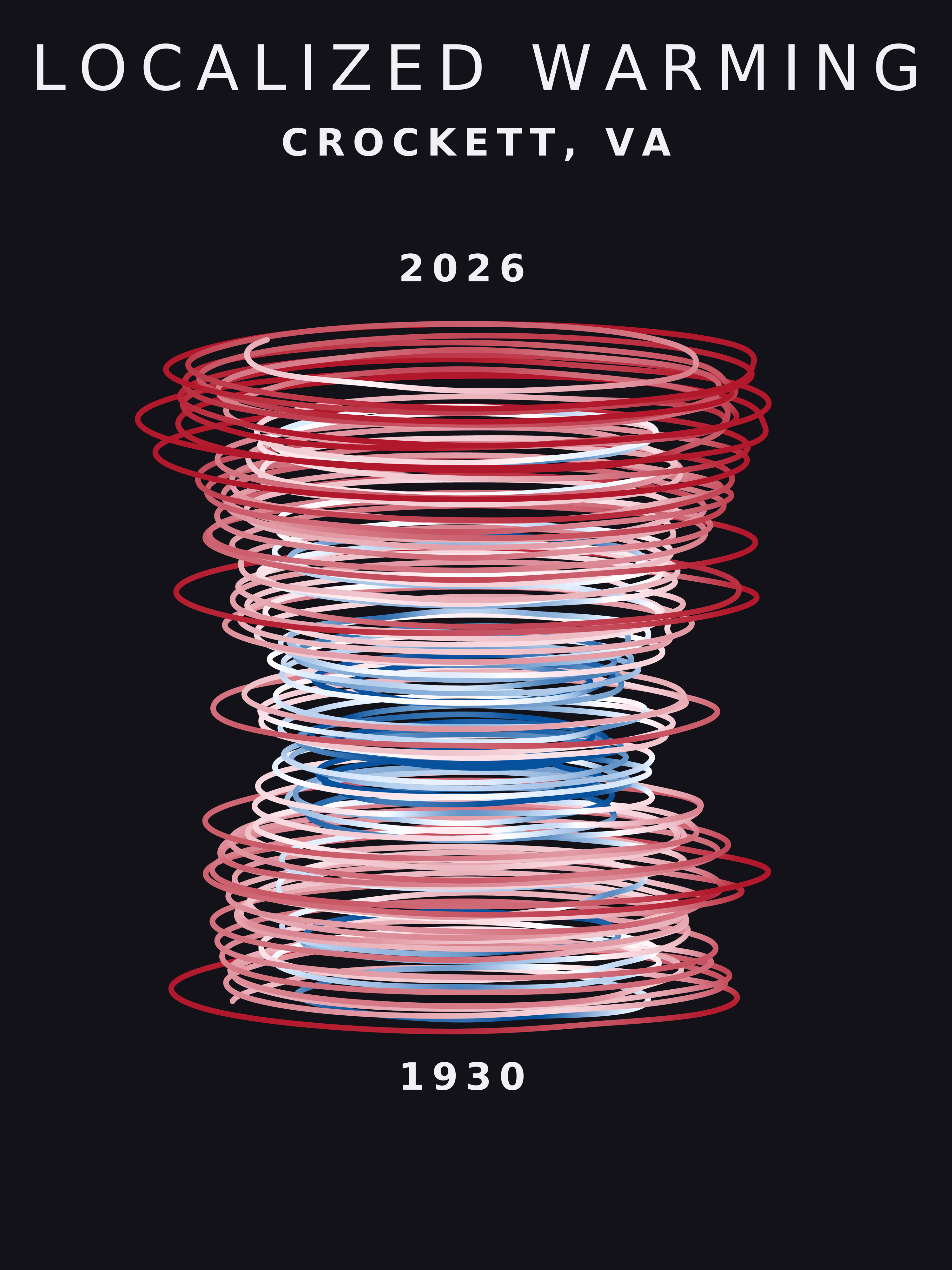 Temperature anomaly spiral for Crockett, Virginia