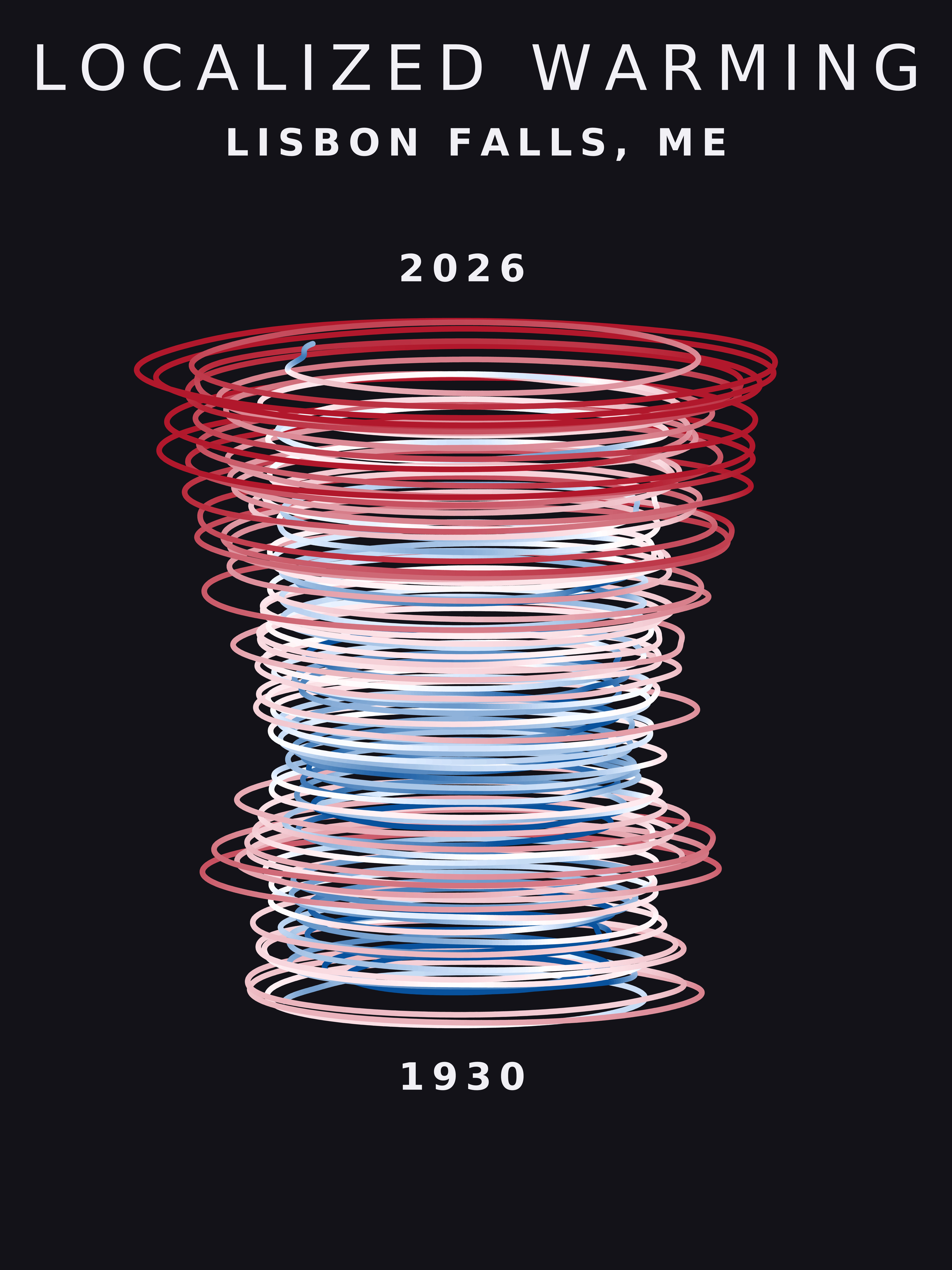 Temperature anomaly spiral for Lisbon Falls, Maine