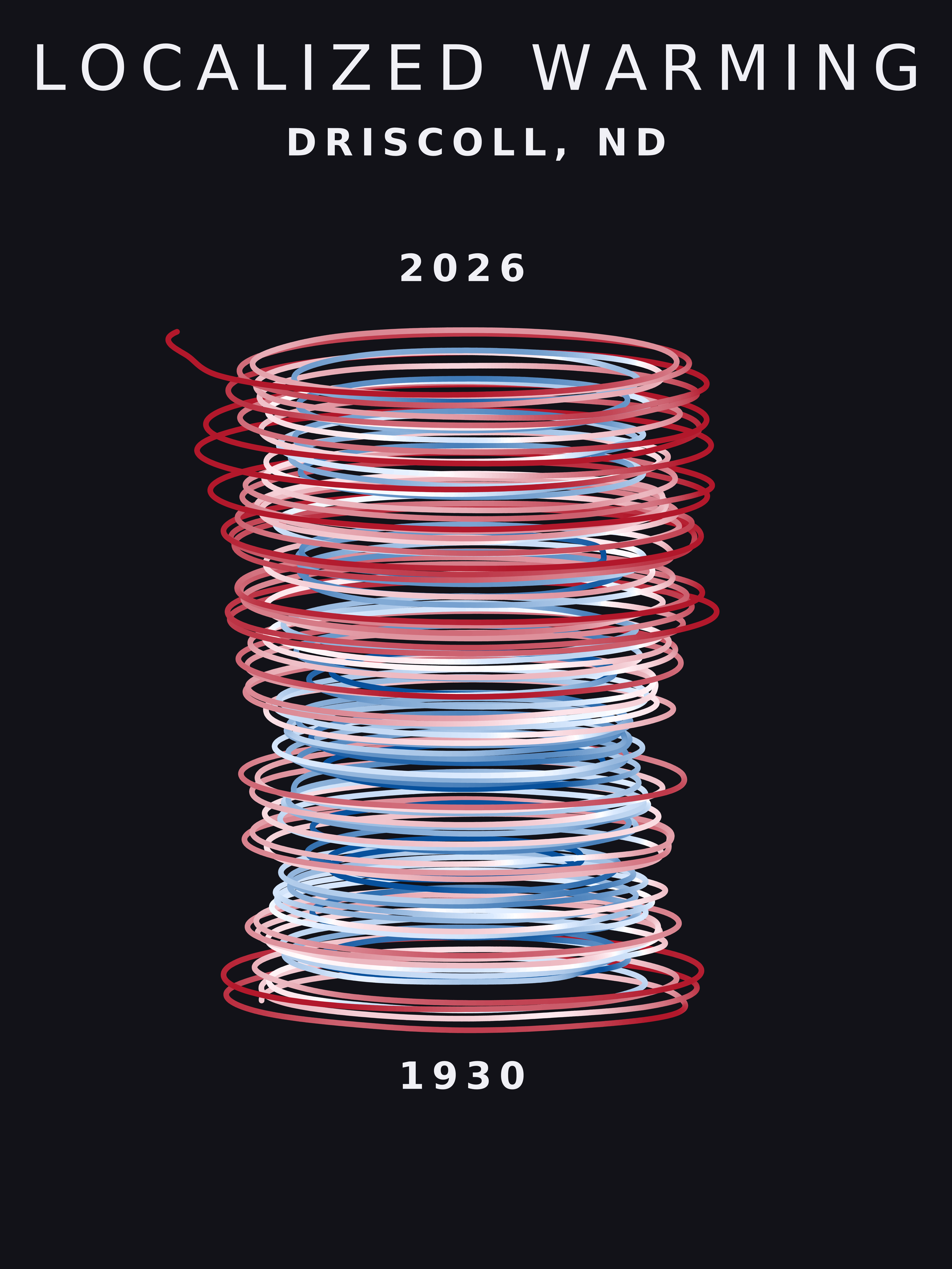 Temperature anomaly spiral for Driscoll, North Dakota