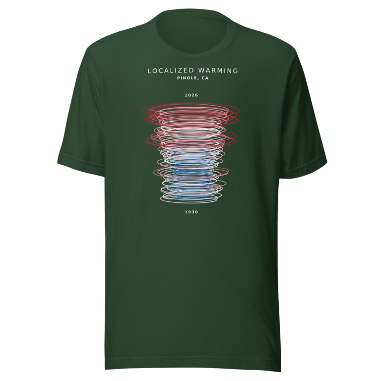 Lightweight T-Shirt mockup