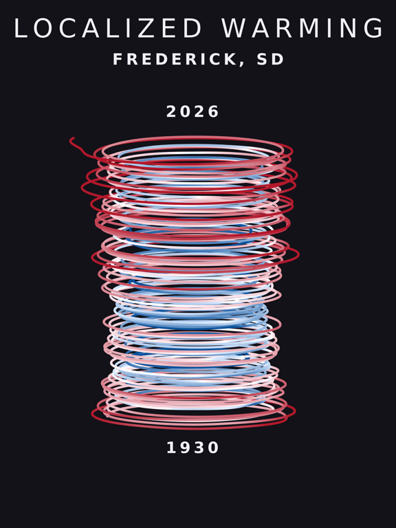 Temperature anomaly spiral for Frederick, South Dakota