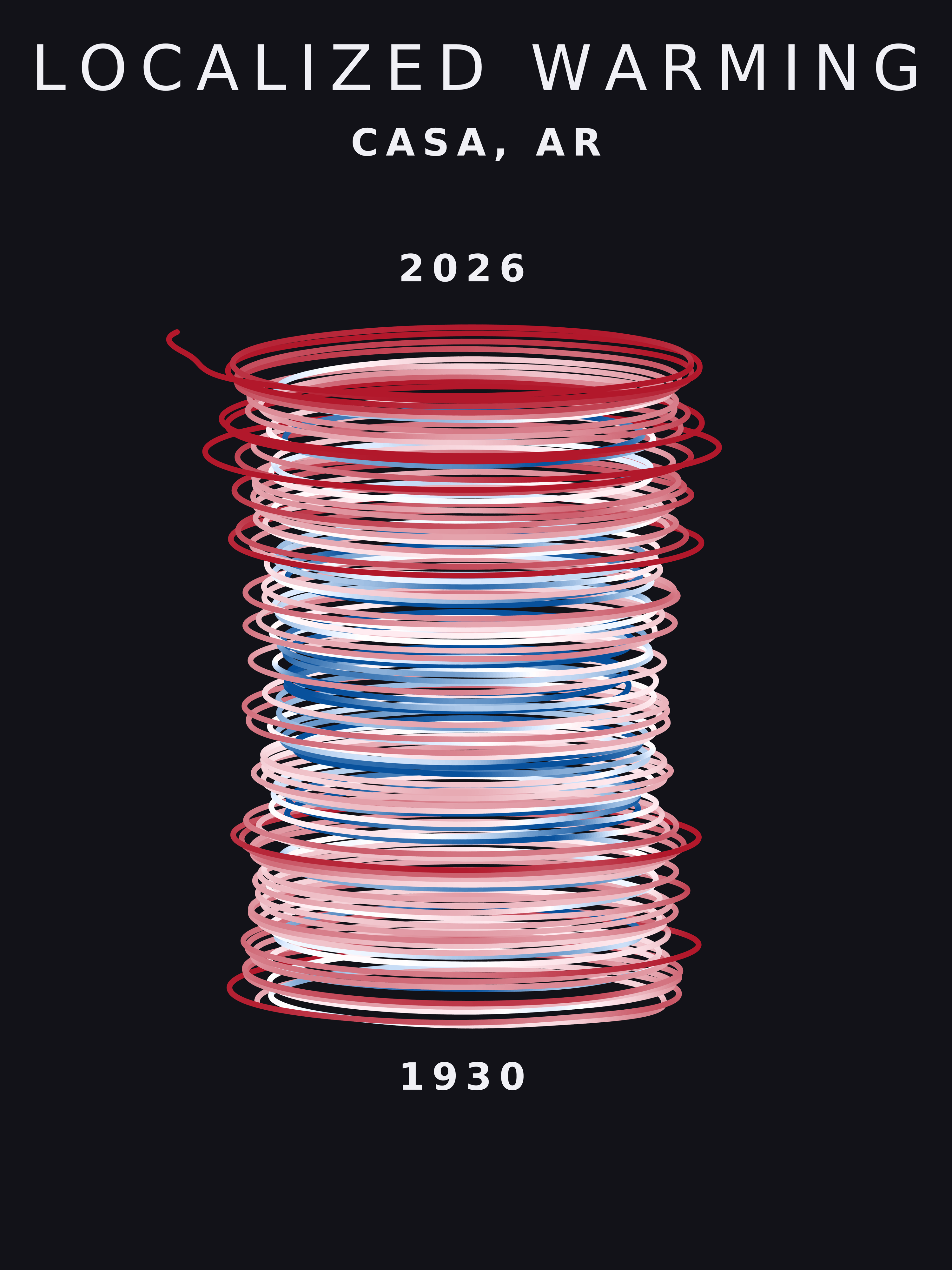 Temperature anomaly spiral for Casa, Arkansas