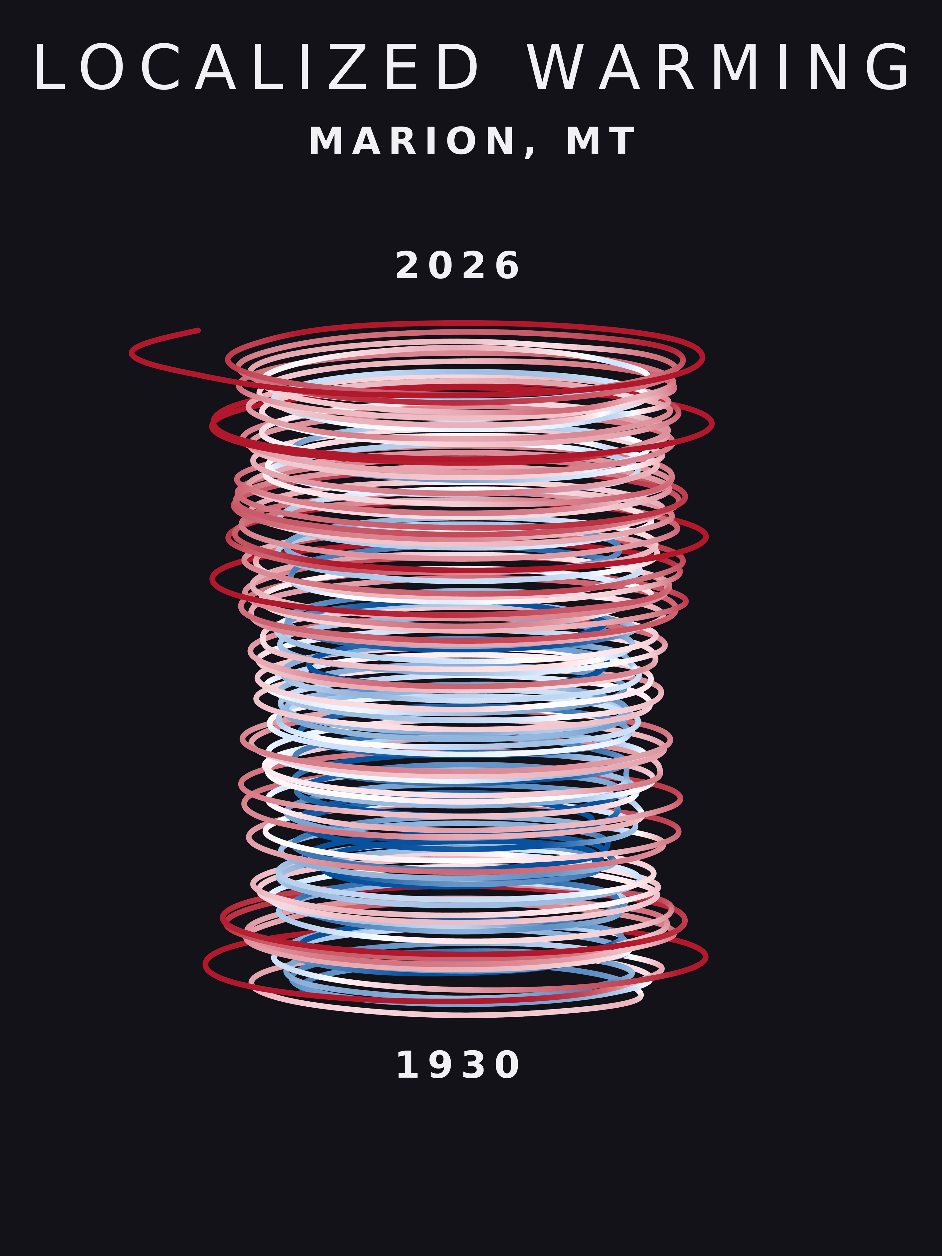 Temperature anomaly spiral for Marion, Montana