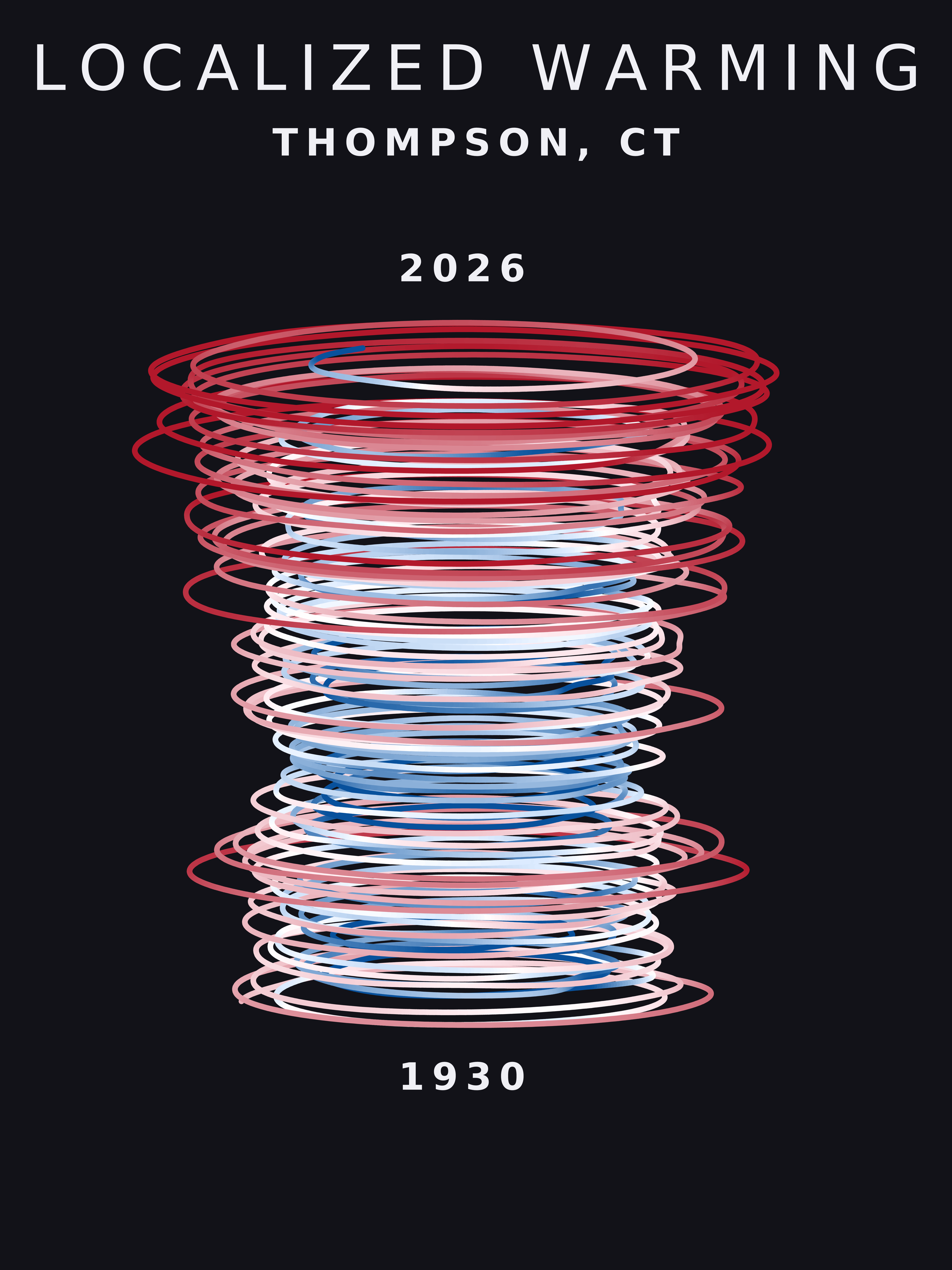 Temperature anomaly spiral for Thompson, Connecticut