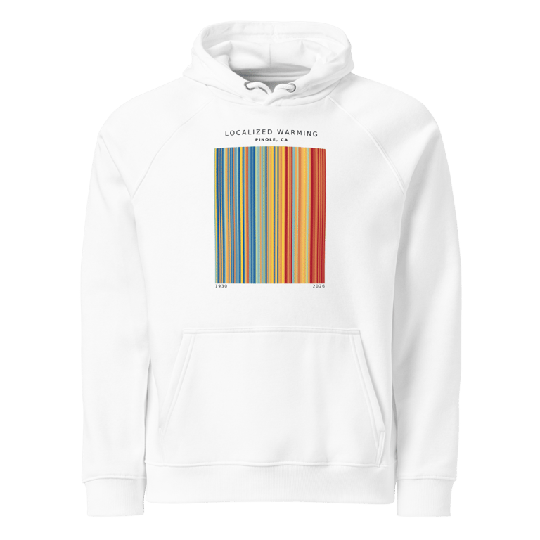 The Hoodie mockup